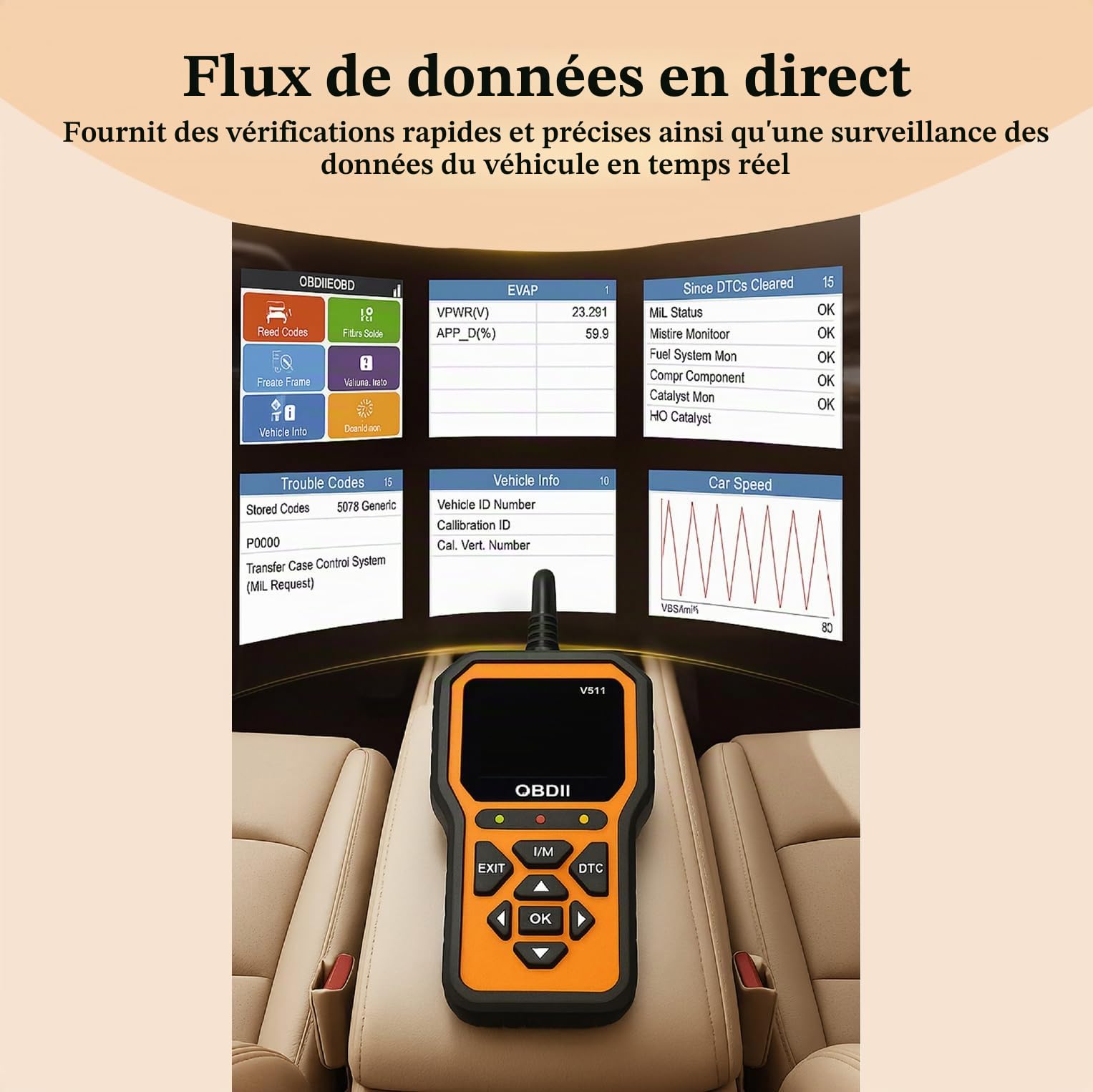 Valise Diagnostic OBD2 pour Jeep Renegade Compass Cherokee Grand Cherokee Wrangler, Lecteur de Codes Défaut Moteur avec Préparation I/M, Effacement des Codes d’Erreur, Plug and Play