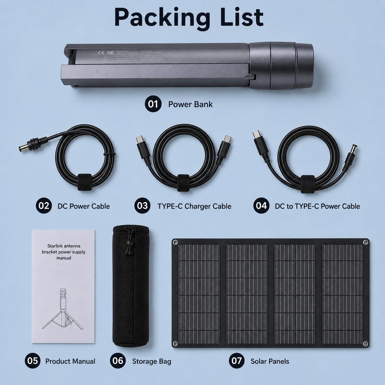 Elfcam - Solar Akku Set für Starlink Mini, 166,5Wh 45000mAh Powerbank mit faltbarem 40W Solarpanel, DC 30V Ausgang, USB-C PD 65W Mobile Stromversorgung für Camping, Wohnmobil, Van und Outdoor