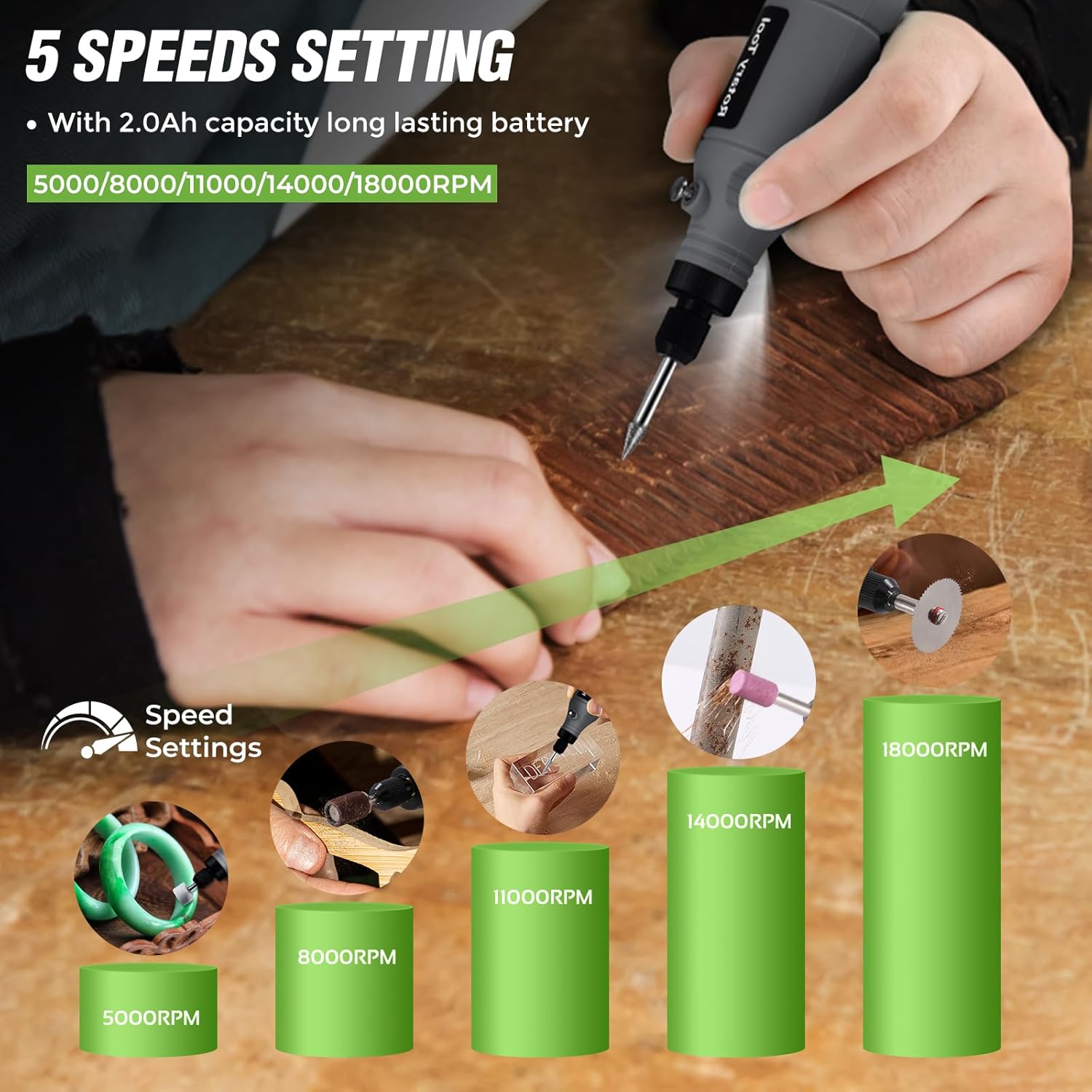 Mini Cordless Rotary Tool, 5-Speed 3.7V USB Rechargeable Rotary Tool Kit with 68 Accessories – Multi-Purpose Power Tool for Sanding, Polishing, Drilling, Engraving, DIY Crafts & Home Projects​