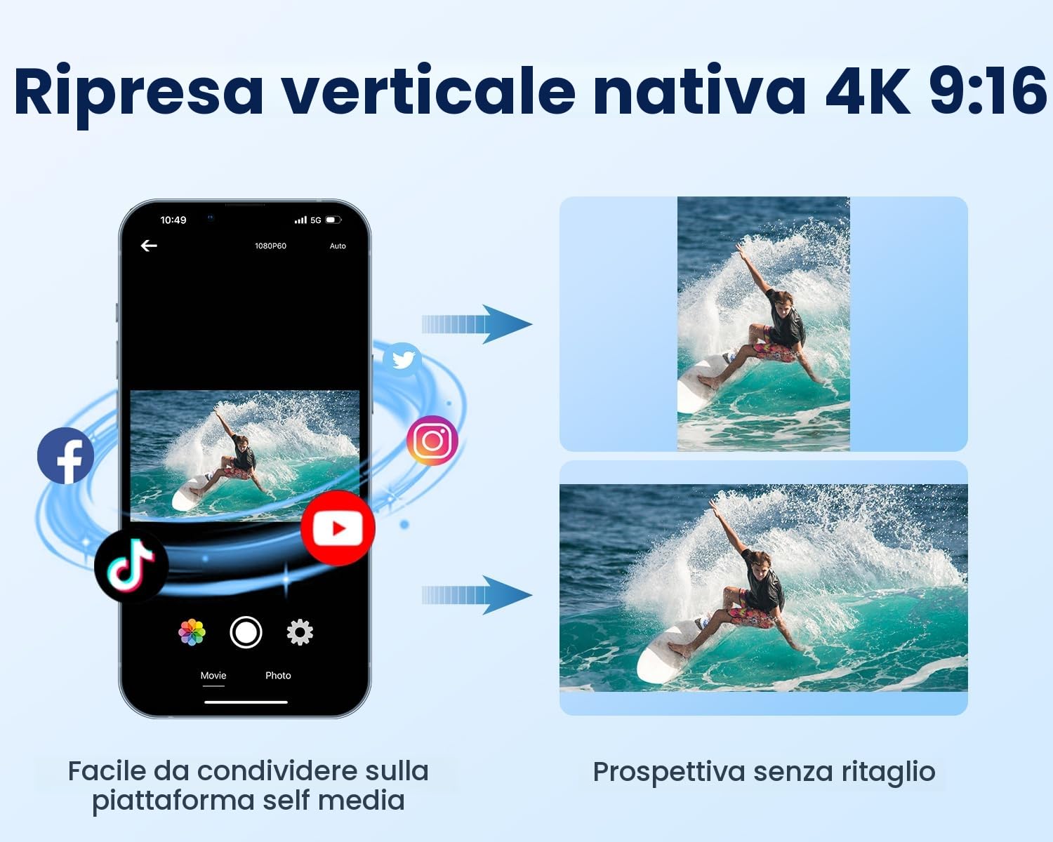 Action Cam 4K60FPS con Scheda Da 128GB, 131FT Fotocamera Subacquea con 8X Zoom,48MP HD WIFI Videocamera 170° Telecamera EIS,Telecomando 2x1350mAh Batterie