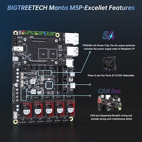 Miniatura 5 de BIGTREETECH Manta M5P+CB1 V2.2 Core Board 1 GB DDR3 Corriendo Sistema Linux Klipper Soporte TMC2209 HDMI SPI LCD para Ender 3 Voron V0