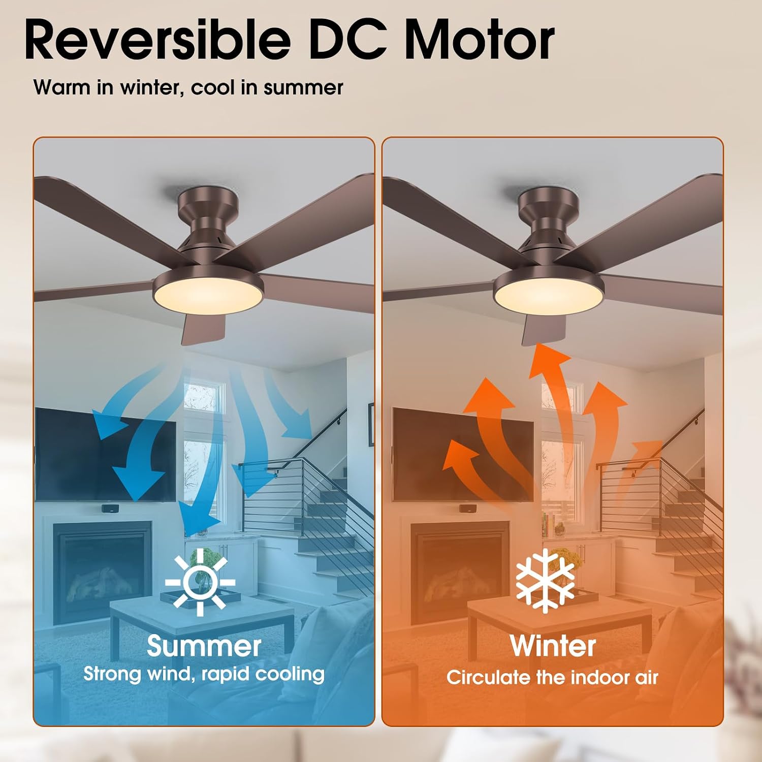 Ceiling Fans with Lights,46" Low Profile Flush Mount Ceiling Fan (Brown) image 4
