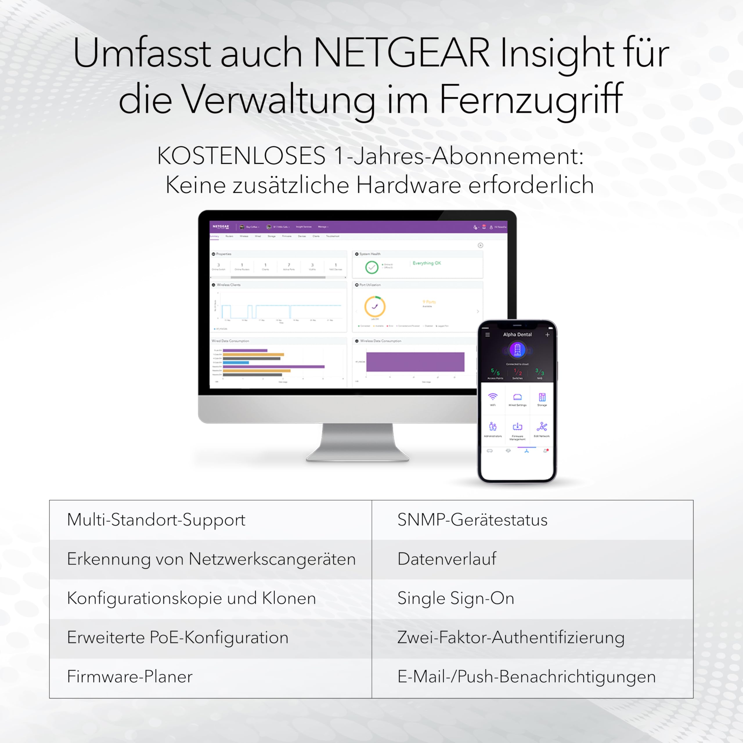 NETGEAR GS752TX-300EUS Switch 48P GE SMART SWTH W-10G SFP+ CPNT