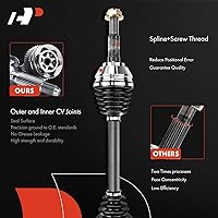 Vista 4 de A-Premium Conjunto de eje de eje CV compatible con John Deere Gator RSX 850i/860E/860i/860M, Gator XUV 550/560/560E/590E/590i/590M, 2013-2020