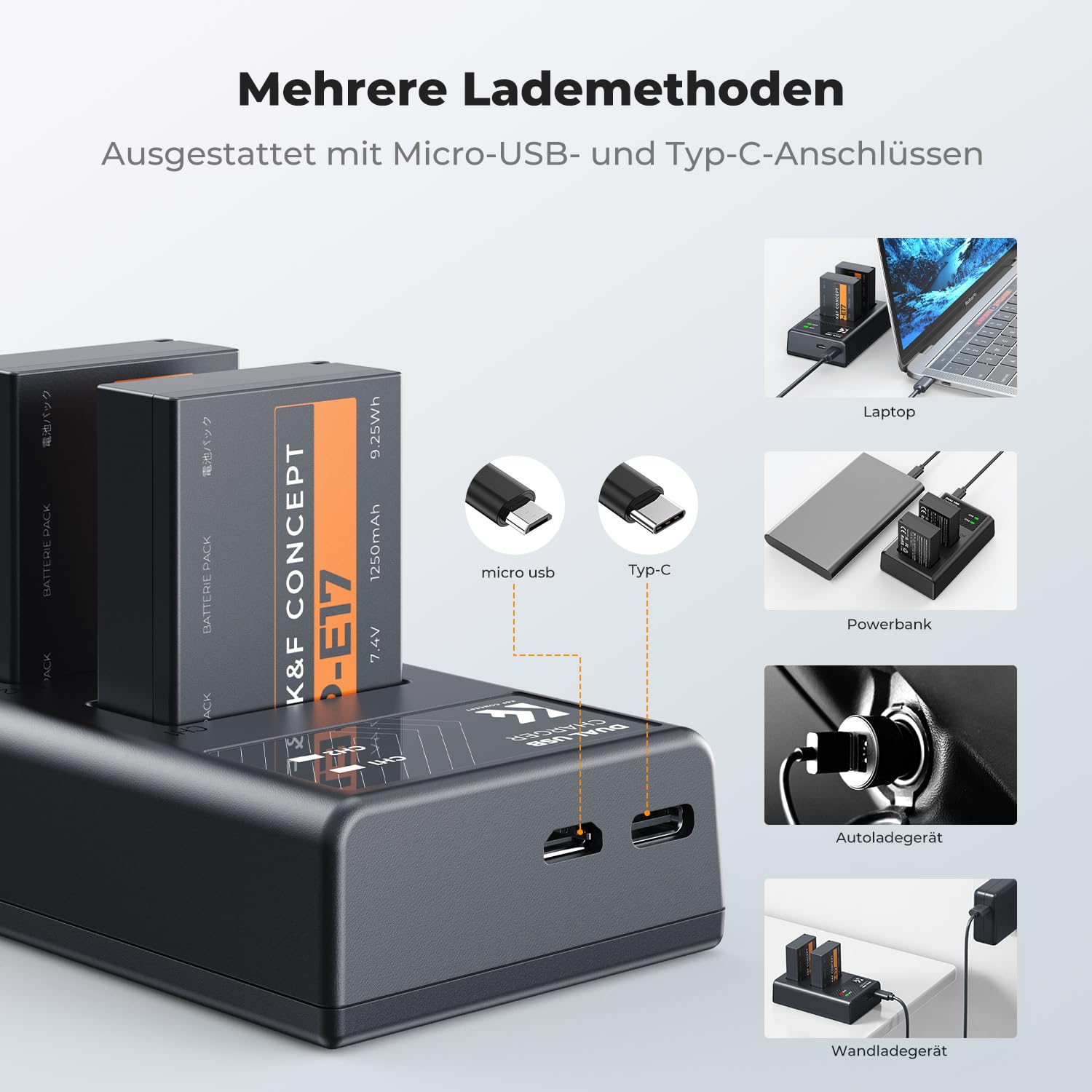 K&F CONCEPT LP-E17 Kameraakkus Ladegerät 1250mAh,Batterie Ladeset für Canon EOS RP,Rebel T8i,T7i,T6i,T6s,SL2,SL3,EOS M3,M5,M6 Mark II,77D,200D,750D,760D,800D Powershot V1