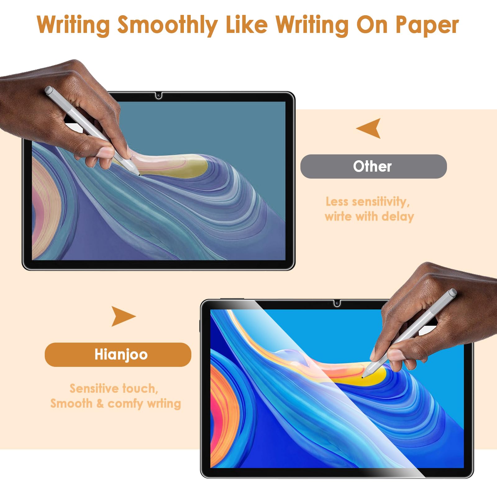 Amazon.co.jp: Hianjoo 2枚セット DOOGEE U11/U11 Pro 対応 フィルム