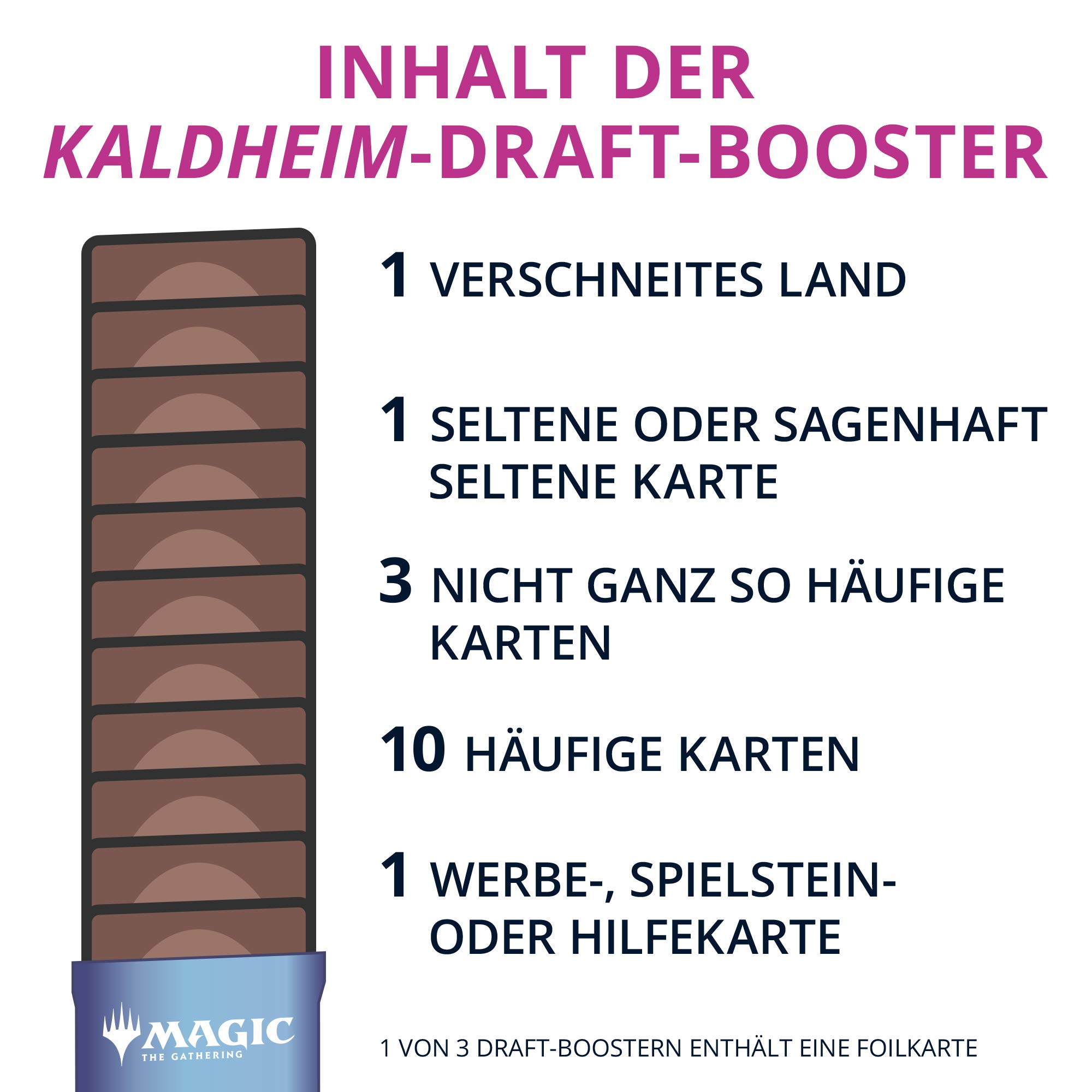 Magic: The Gathering Kaldheim Draft-Booster wyświetlacz (36 opakowań)