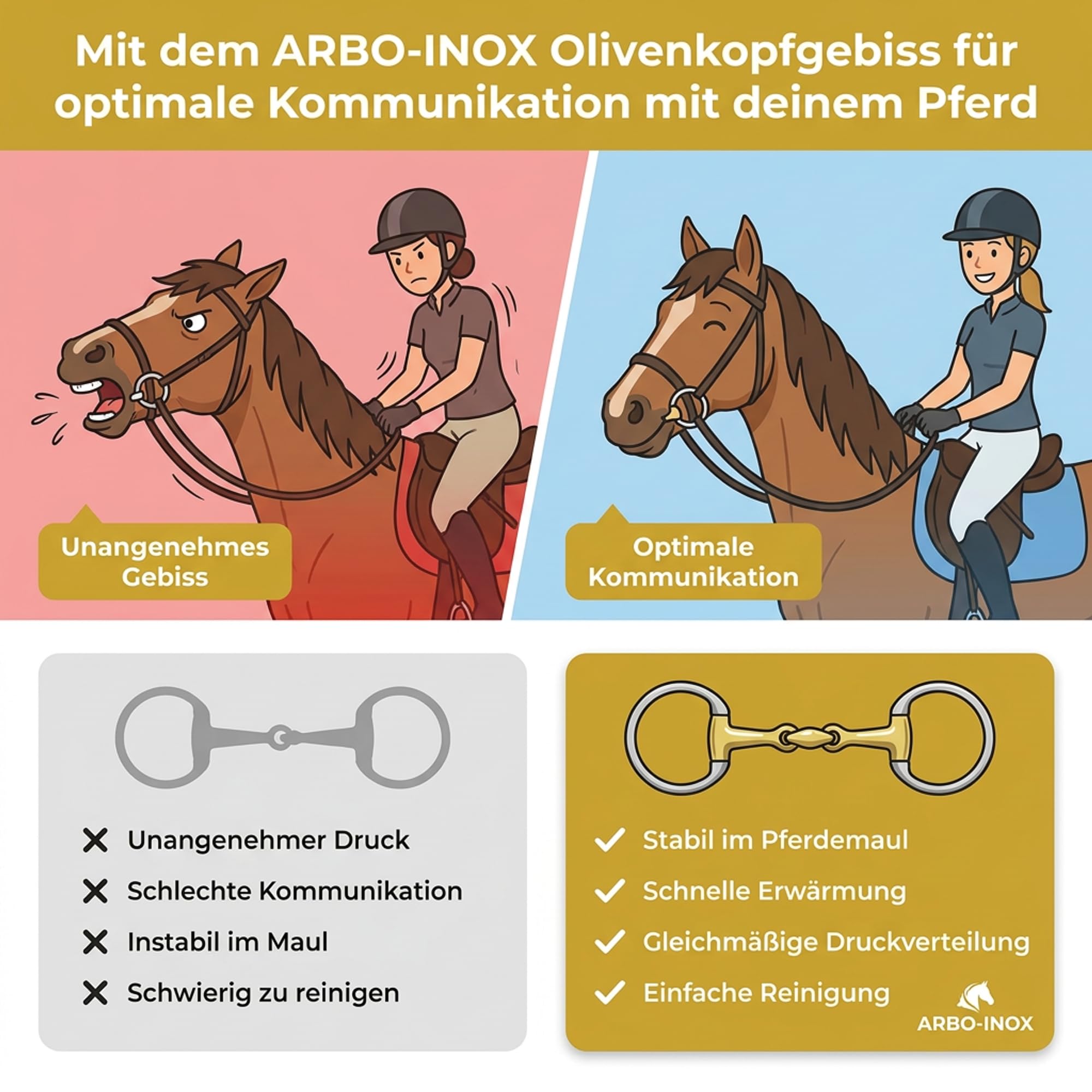 Gebiss Olivenkopfgebiss Argentan QHP doppelt gebrochen