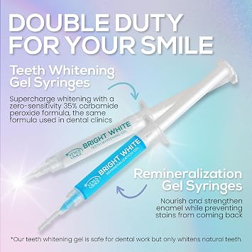 Venus Visage LED Teeth Whitening Kit with 4X 35% Carbamide Peroxide Teeth Whitening Gel Syringes, 2X Remineralization Gel Syringes, Whitener Trays, LED Whitener Device & Shade Guide