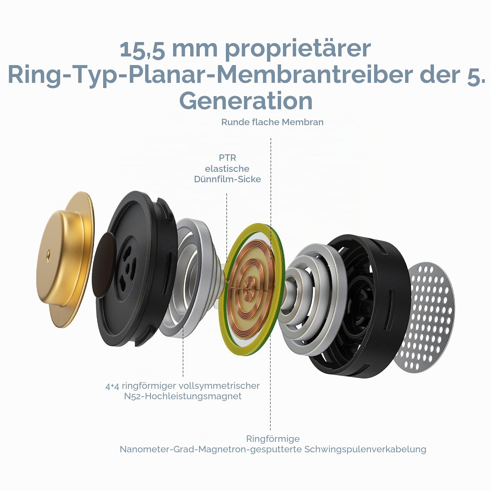 Letshuoer Astralis In-Ear-Kopfhörer, 15,5 mm, 5. Generation, Ringtyp, Planar-Membran-Treiber, HiFi-Ohrhörer, planares IEMS mit abnehmbarem, versilbertem Kupferkabel