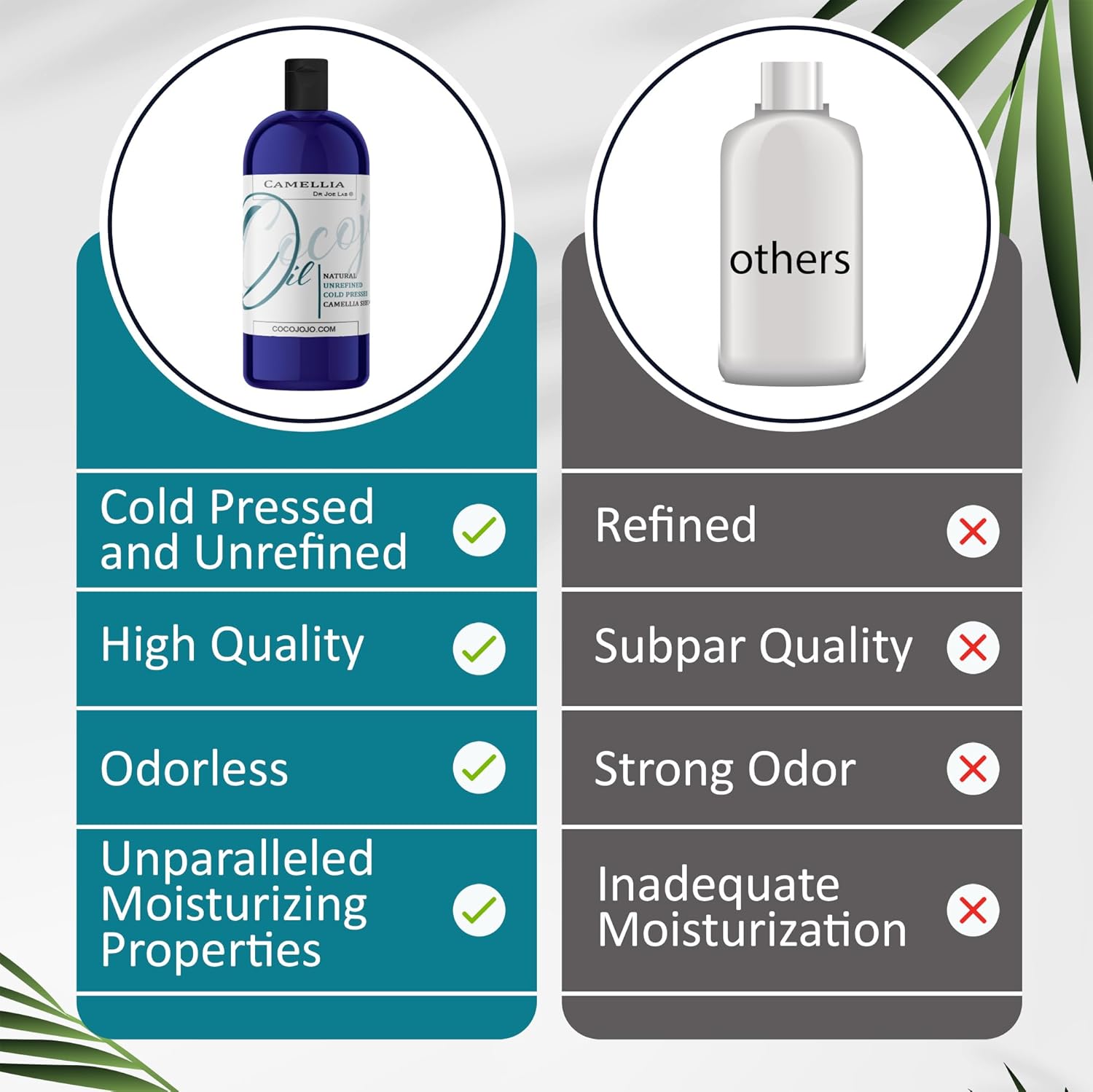 Dr Joe Lab Japanese Camellia Seed Oil - Pure, Cold Pressed, Non-GMO Carrier - 8 oz - for Skin, Hair, Nails, Body, Facial Hair - Hydrating Moisturizing Vegan Nourishing - Packaging May Vary - Image 7