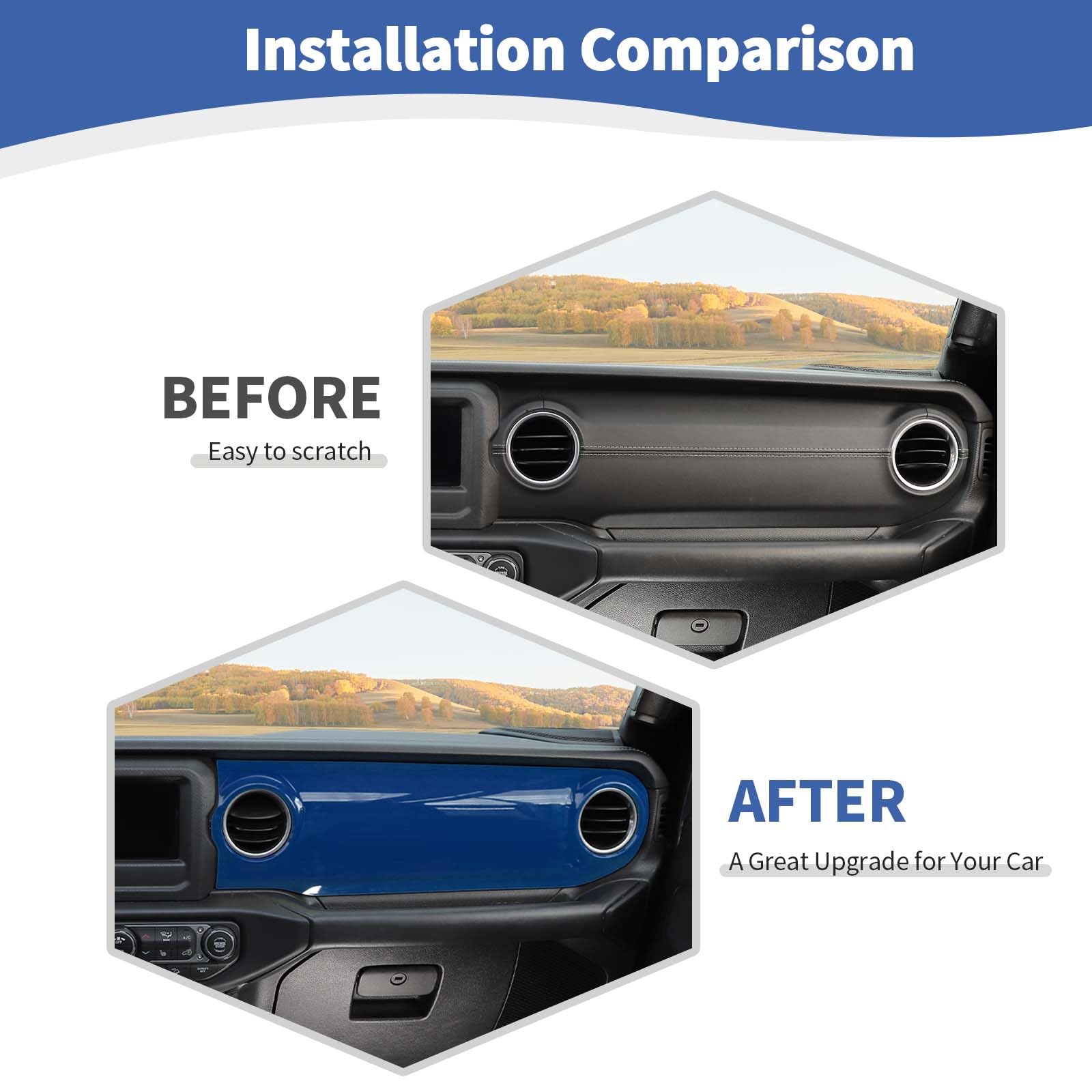RT-TCZ for Wrangler JL Dash Trim Cover Blue, Gear Shift Panel Trim