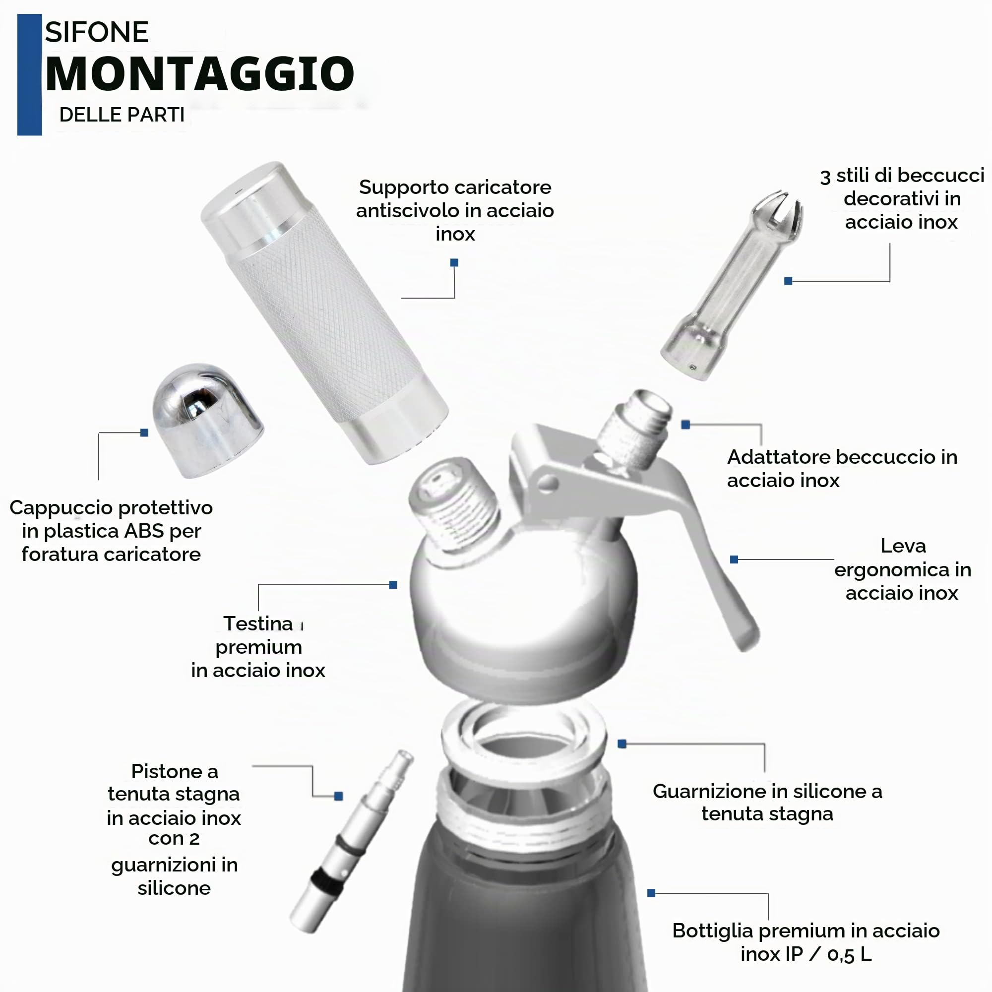 ICO Sifone da Cucina Professionale in Acciaio Inox per Sifone Panna Montata - Dispenser 500ml con Protossido di Azoto per Dessert e Spume
