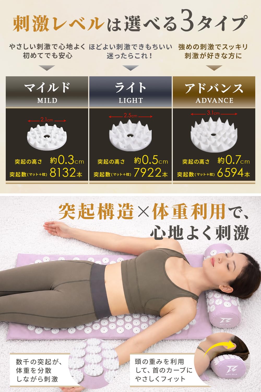 Amazon.co.jp: [BODY RAJA] シャクティ指圧マット 枕セット