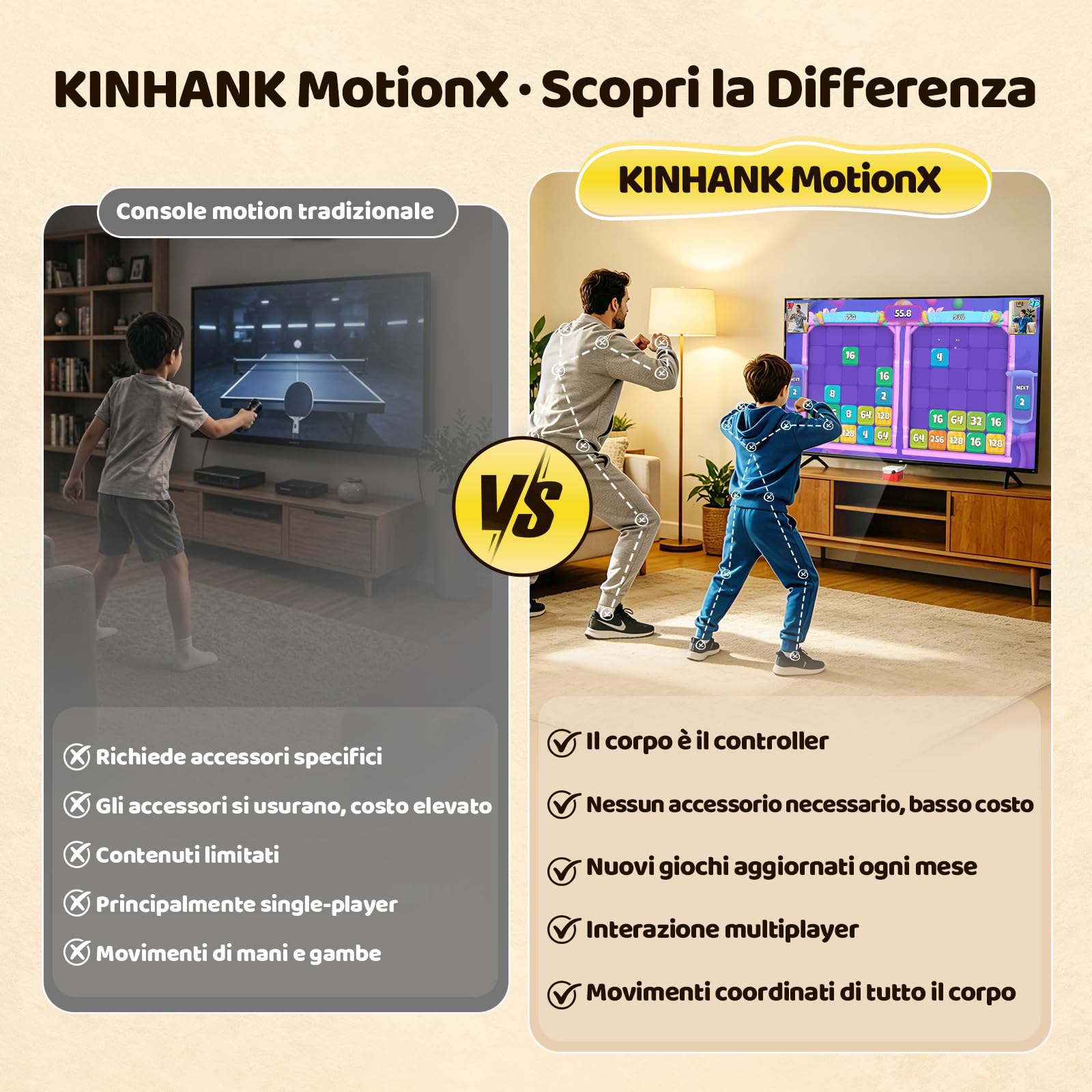 Kinhank MotionX Console di Gioco per Bambini e Famiglie, Console Videogiochi TV con Rilevamento del Movimento AI con 40+ Giochi Interattivi, Aggiornamenti Mensili, Plug & Play Game Console, Regalo