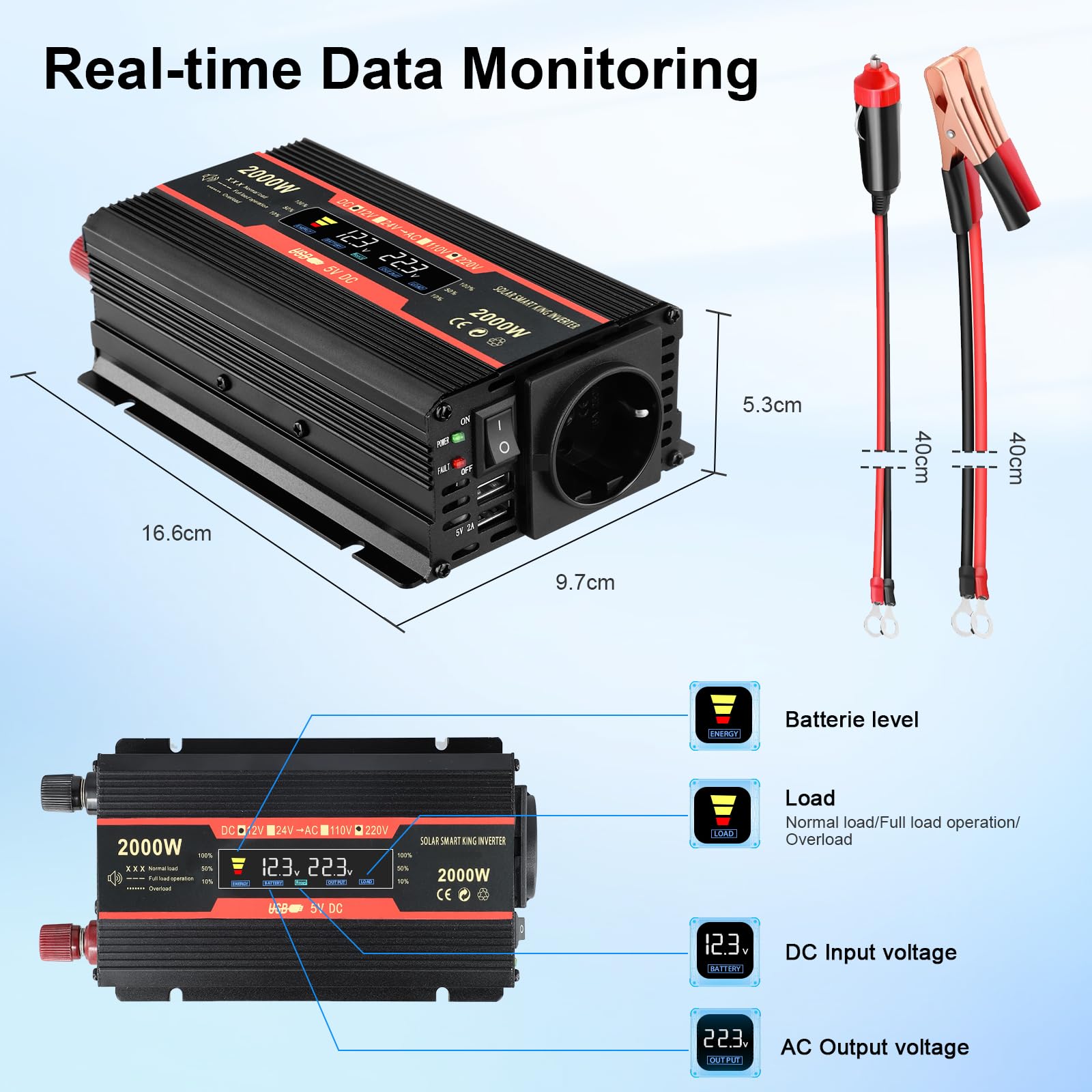 Premio Convertitore di Tensione 2000W 12V 220V Inverter per Auto con Allume Cigare 2 Porte USB