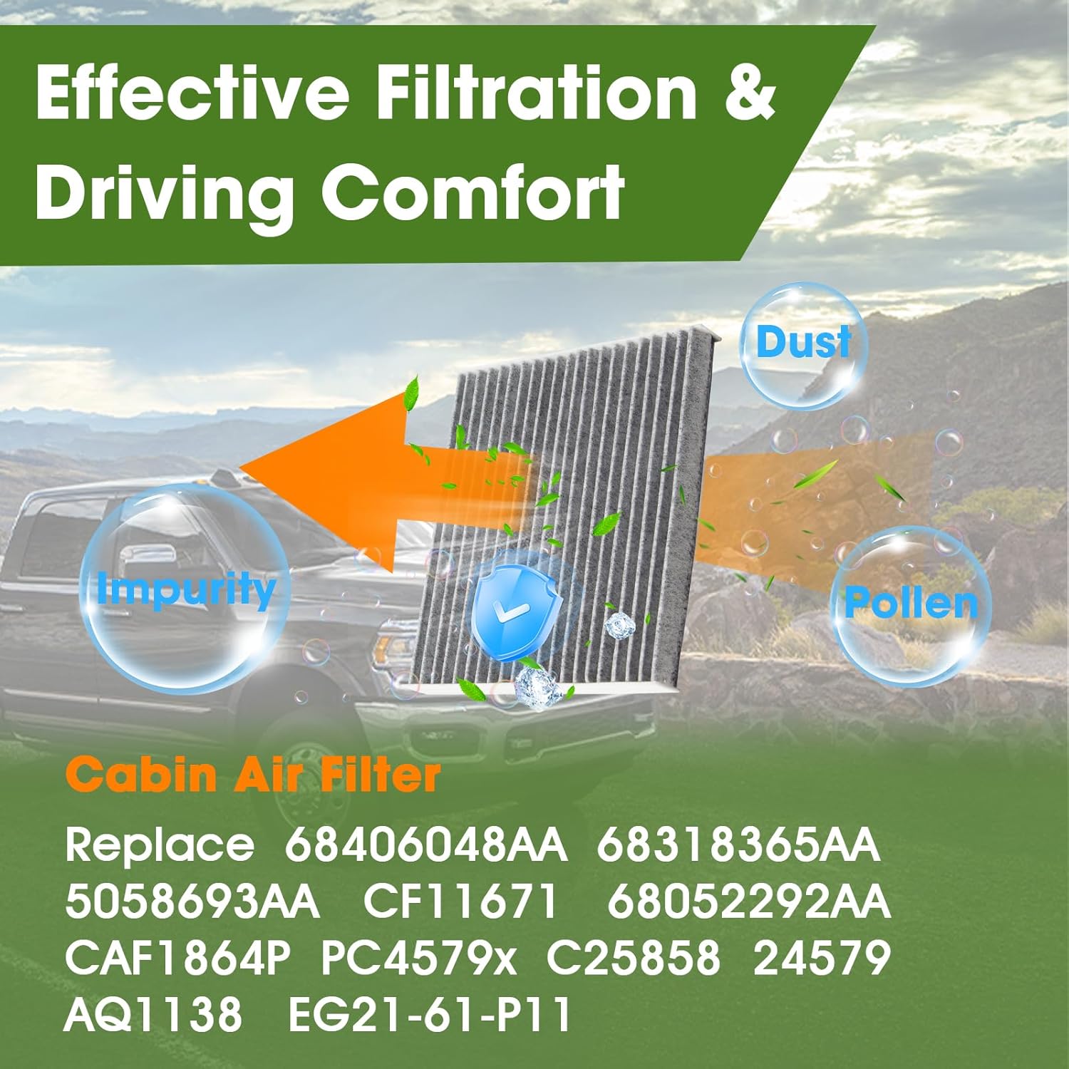 Engine & Cabin Air Filter Kit Replace 53034051AB 68406048AA Compatible with Dodge Ram 2500 3500 4500 5500 2016-2025, High-Efficiency Filtration with Activated Carbon