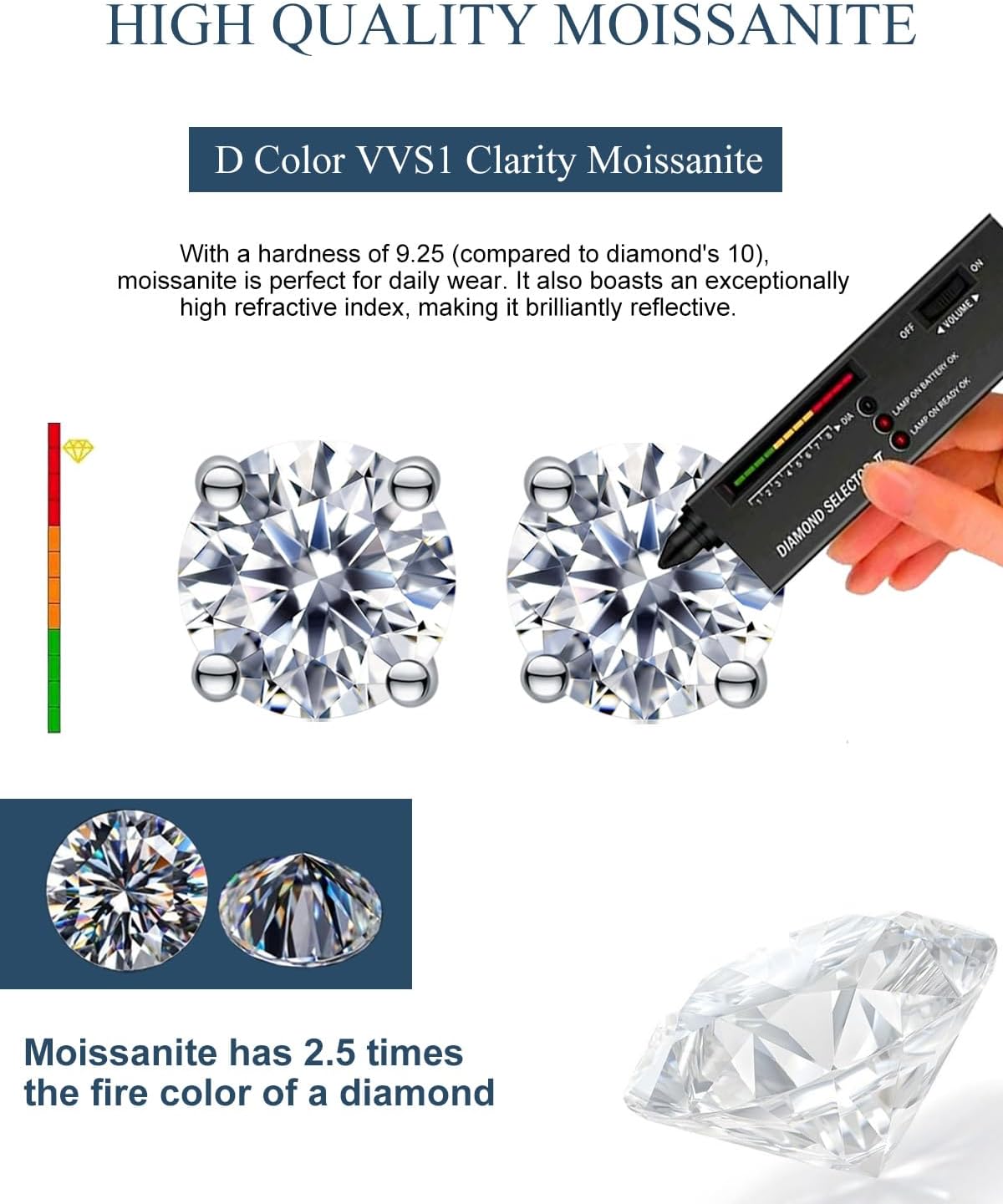 Moissanite Stud Earrings Hypoallergenic 925 Sterling Silver stud Earrings for Women Round Cut D Color VVS1 18K White Gold Plated Lab Created Moissanite Earrings for Women Men 0.3ct-2ct - Image 6