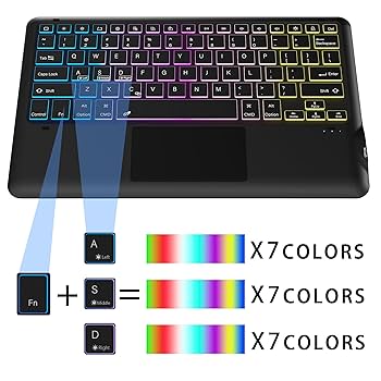 Amazon.com: SNOODU for iPad Pro 13 inch (M4) 2024 Trackpad