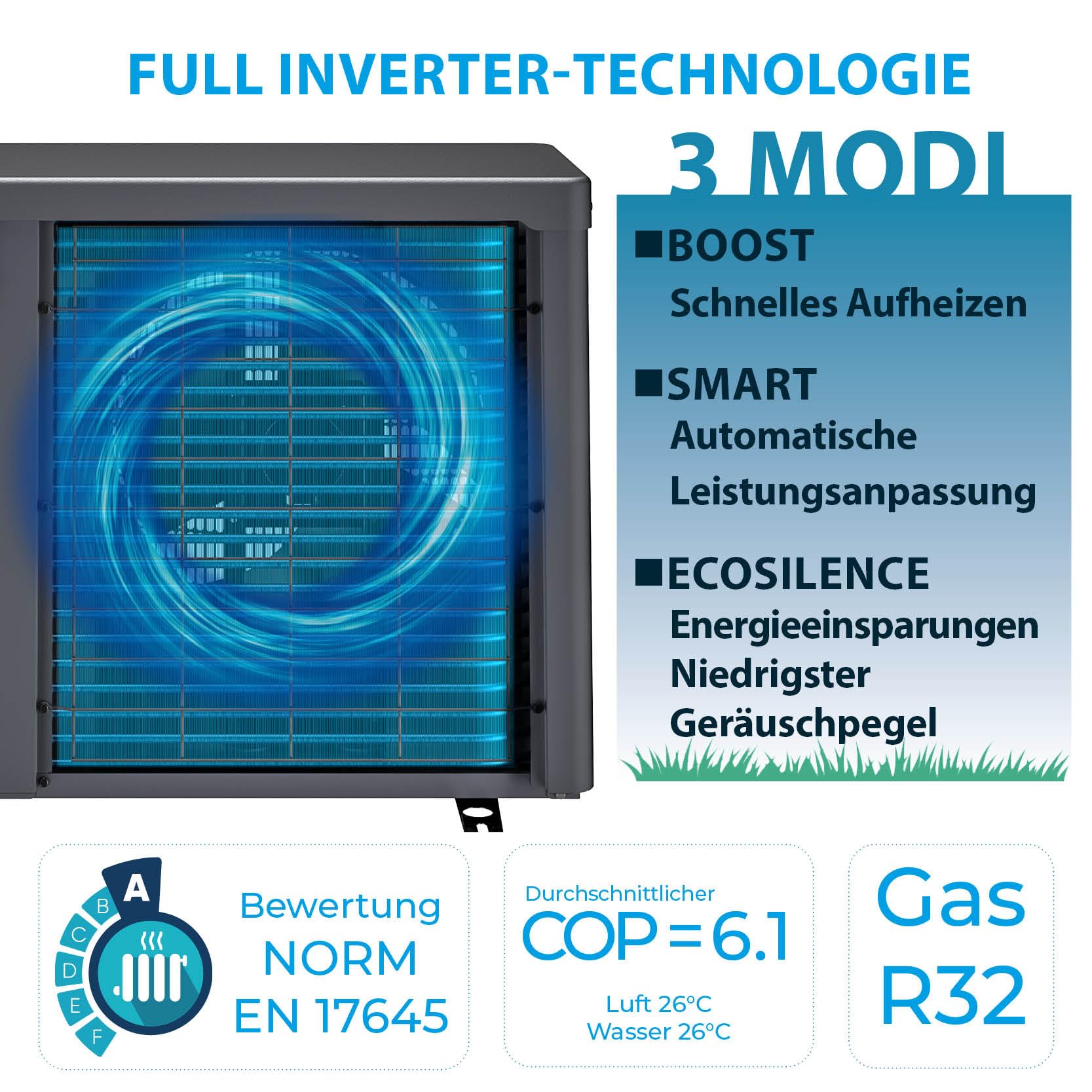 Gre HPGIC45 - Full Inverter-Wärmepumpe für Pools bis zu 45 m³, iAqualink+ App-Steuerung und hohe Energieeffizienz