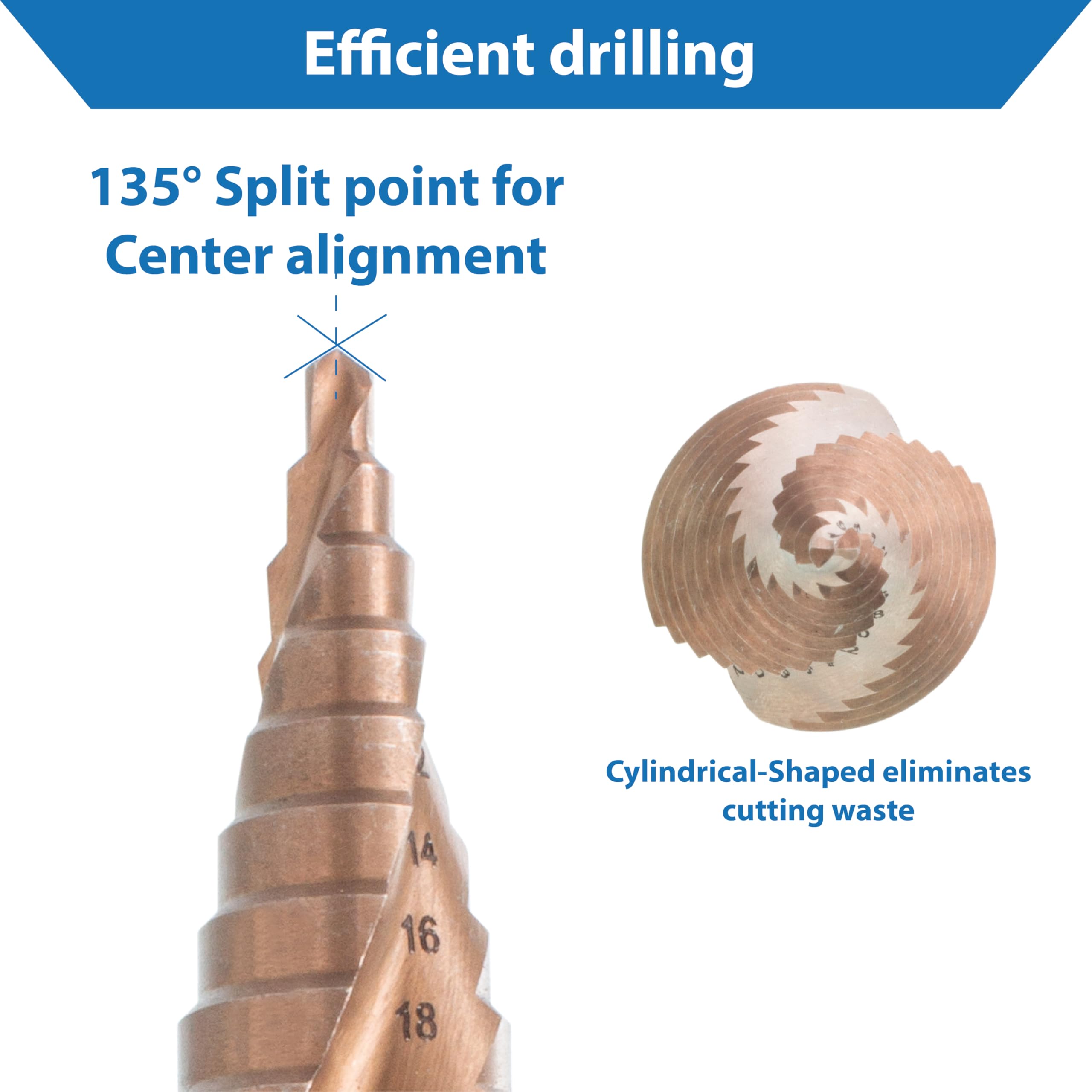 TJR Ensemble de 3 forets étagés HSS-E M35, 29 étapes (4-32 mm) pour perçage rapide dans l'acier inoxydable, l'acier, l'aluminium, le bois et les plastiques.