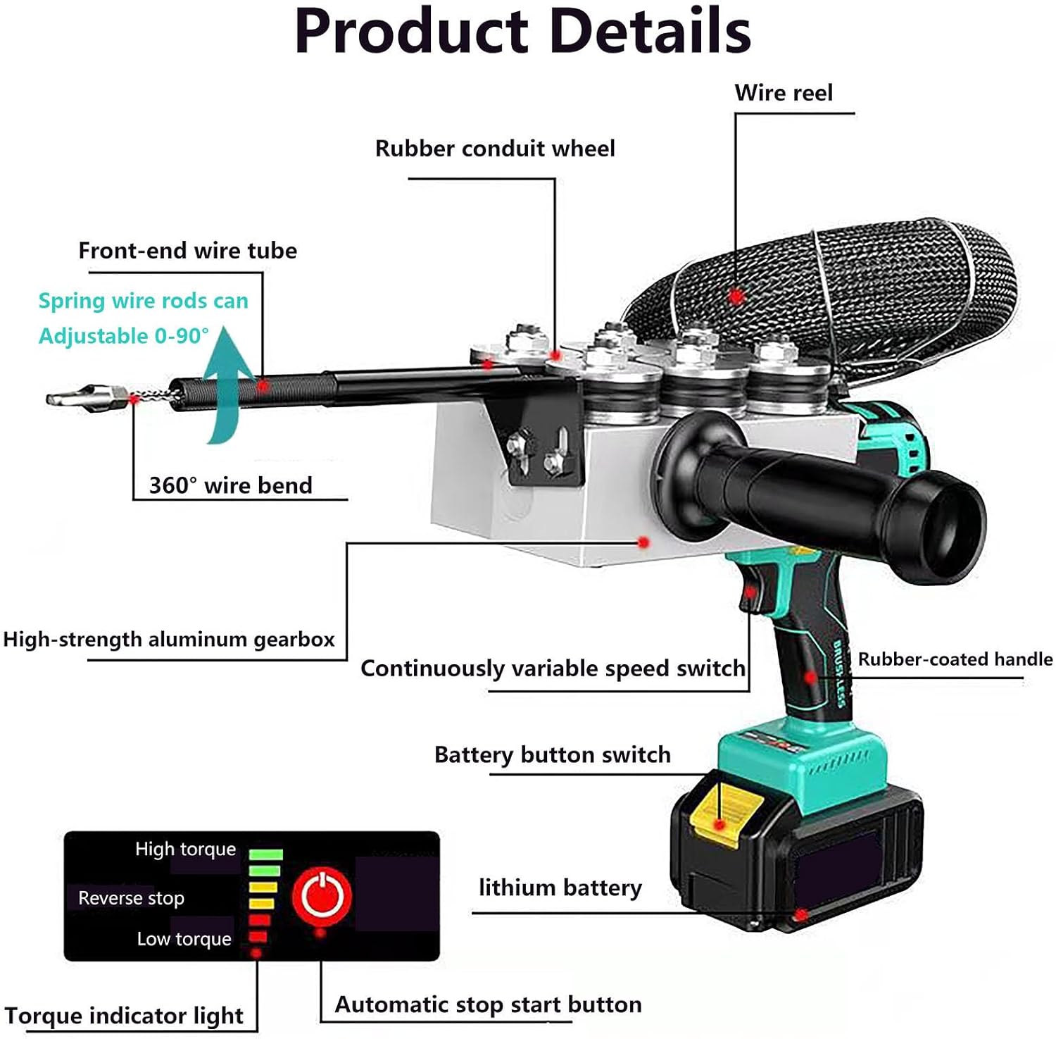 Auto Electric Fish Tape,Fully Automatic Threading Machine,Adjustable Speed Cable Puller,40m / Min,with 30m Lead Wire(Size:2*Battery)