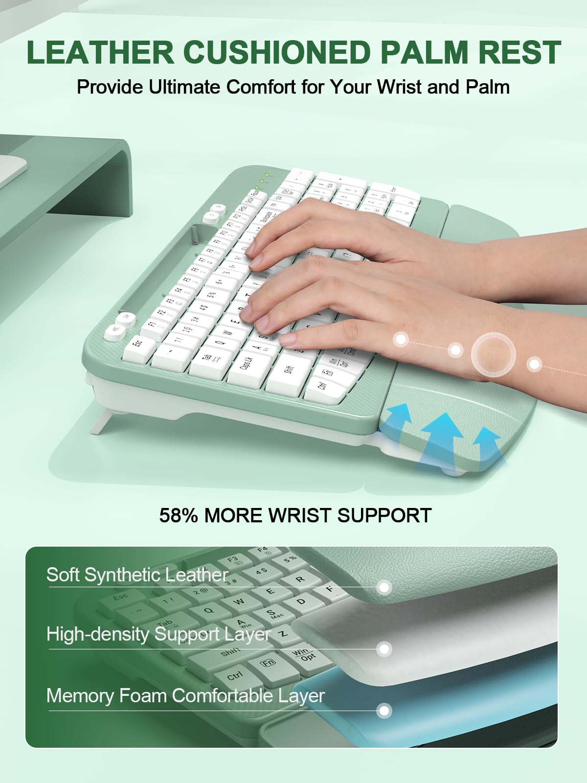 EAYBLLY Wave Keys Bezprzewodowa ergonomiczna klawiatura z amortyzowanym podparciem dłoni, wygodne naturalne pisanie, do dużych dłoni, 2,4 GHz, pełnowymiarowa bezprzewodowa klawiatura komputerowa USB