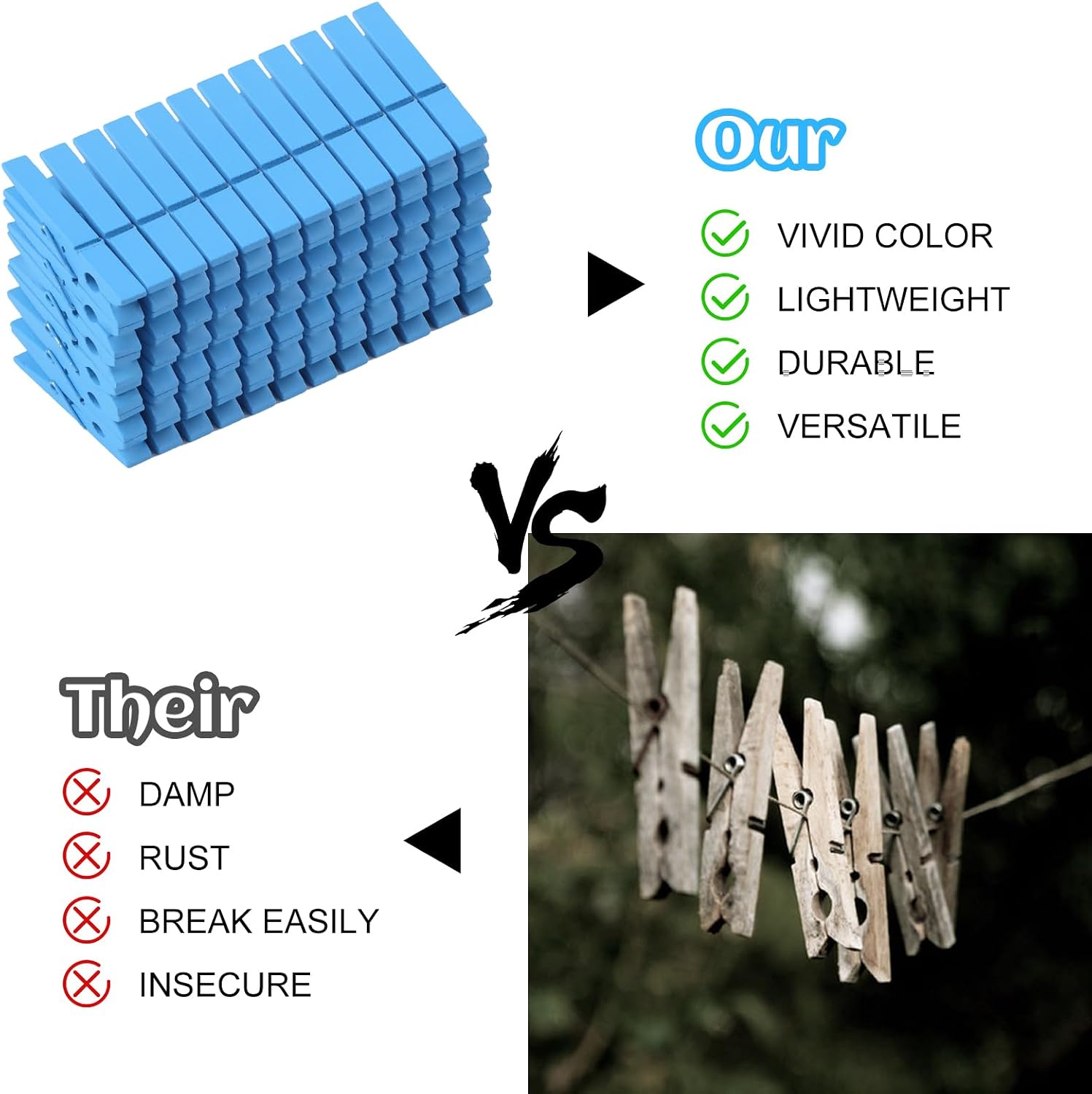 Phinus 72 Pcs Colorful Wooden Clothes Pins, 2.9 Inch Clothes Pins for Baby Shower Games, Hanging Clothes, Pictures, Photos, Classroom, Crafts, Decoration, Colorful Clothespins Heavy Duty (Blue) image 4
