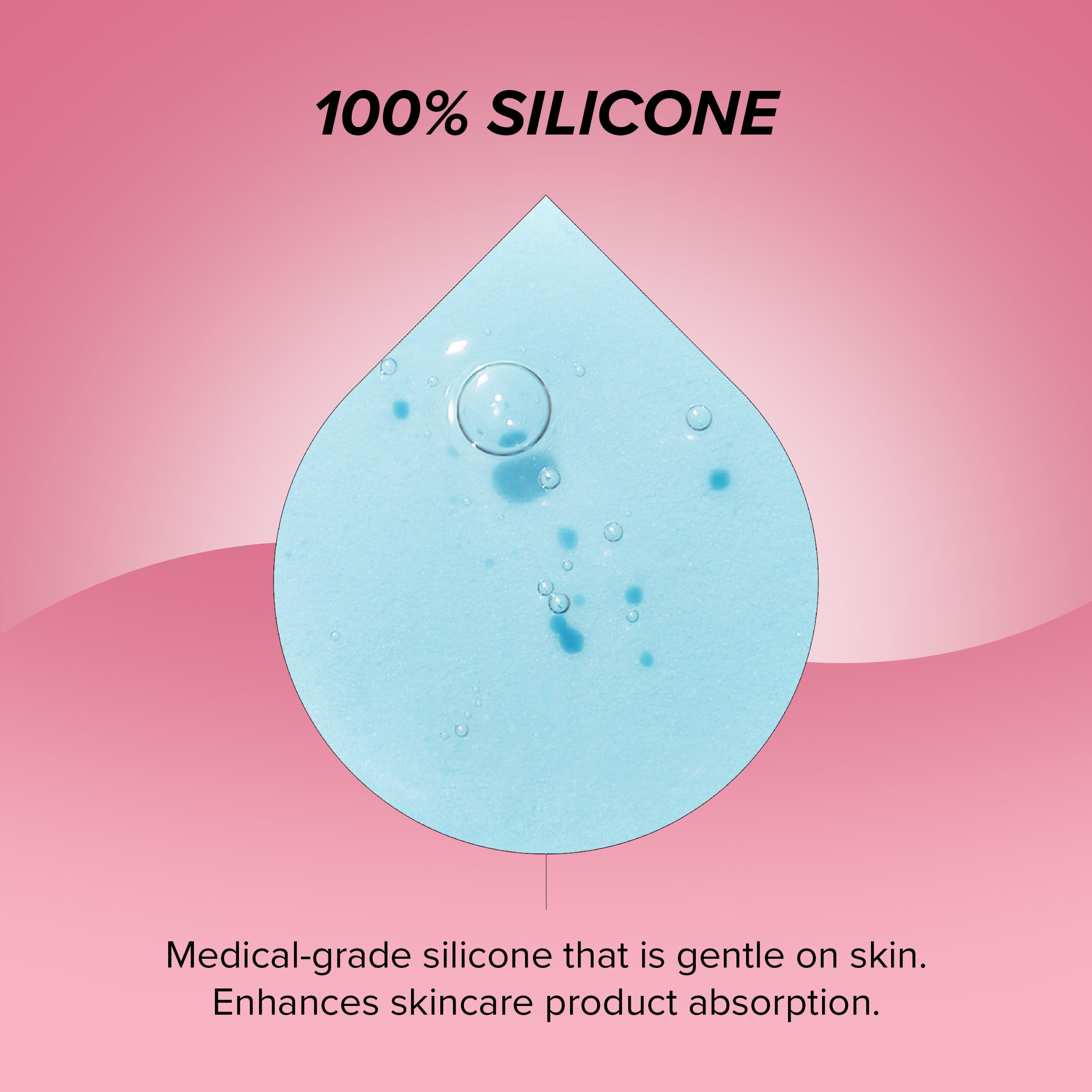 SKIN GYM Eye Kit Re-Usable Mask Collection, Silicone Masks for Under-Eye Hydration, Set of 3