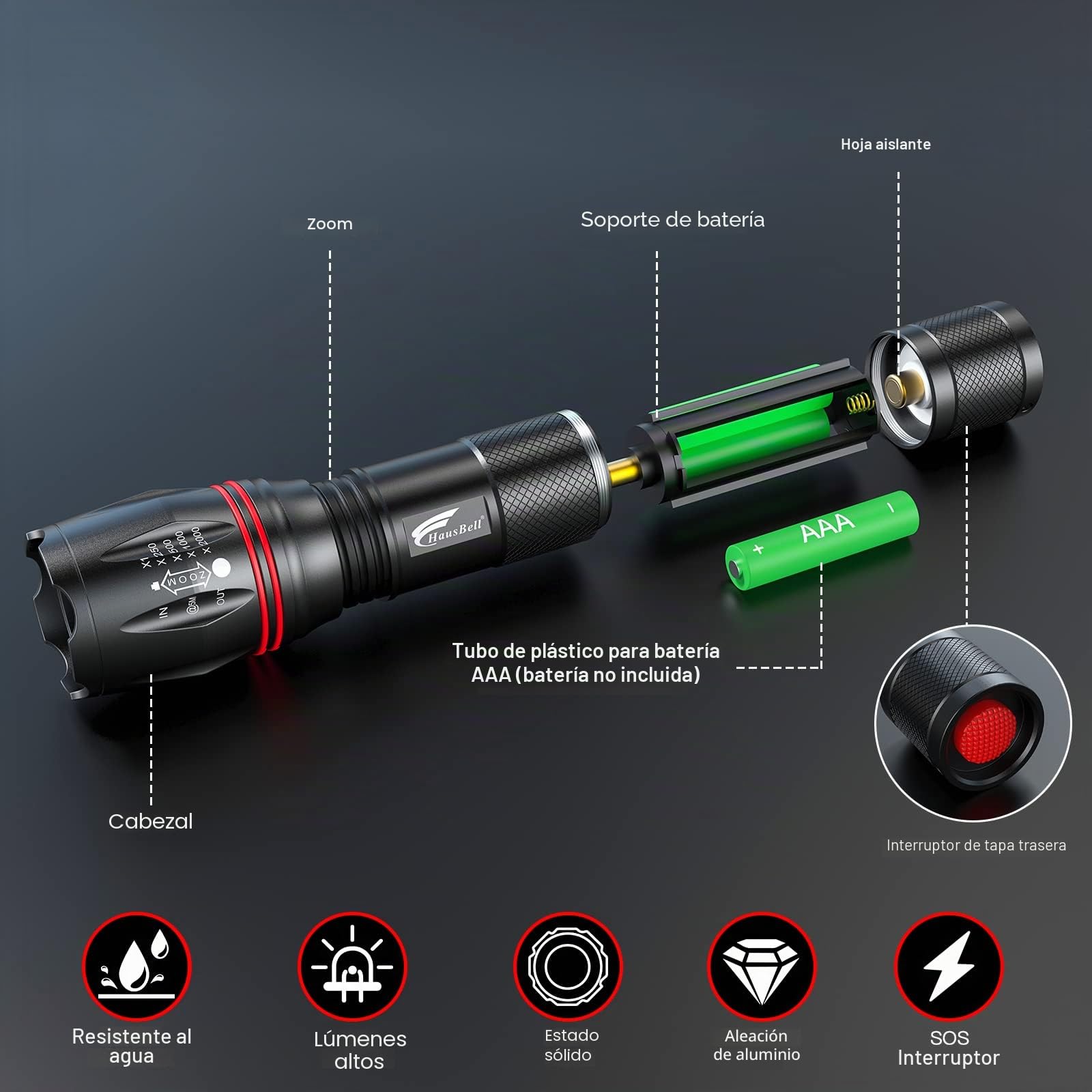 HAUSBELL Linterna LED de 2000 lúmenes (paquete de 2), linterna súper brillante con 5 modos, enfoque con zoom, funciona con pilas, linterna táctica resistente al agua para camping, senderismo y uso de