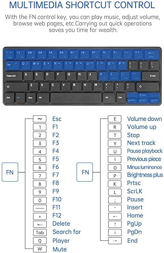 Miniatura 3 de Teclado y ratón, receptor USB 2.4G teclado conjunto teclado y accesorios de computadora