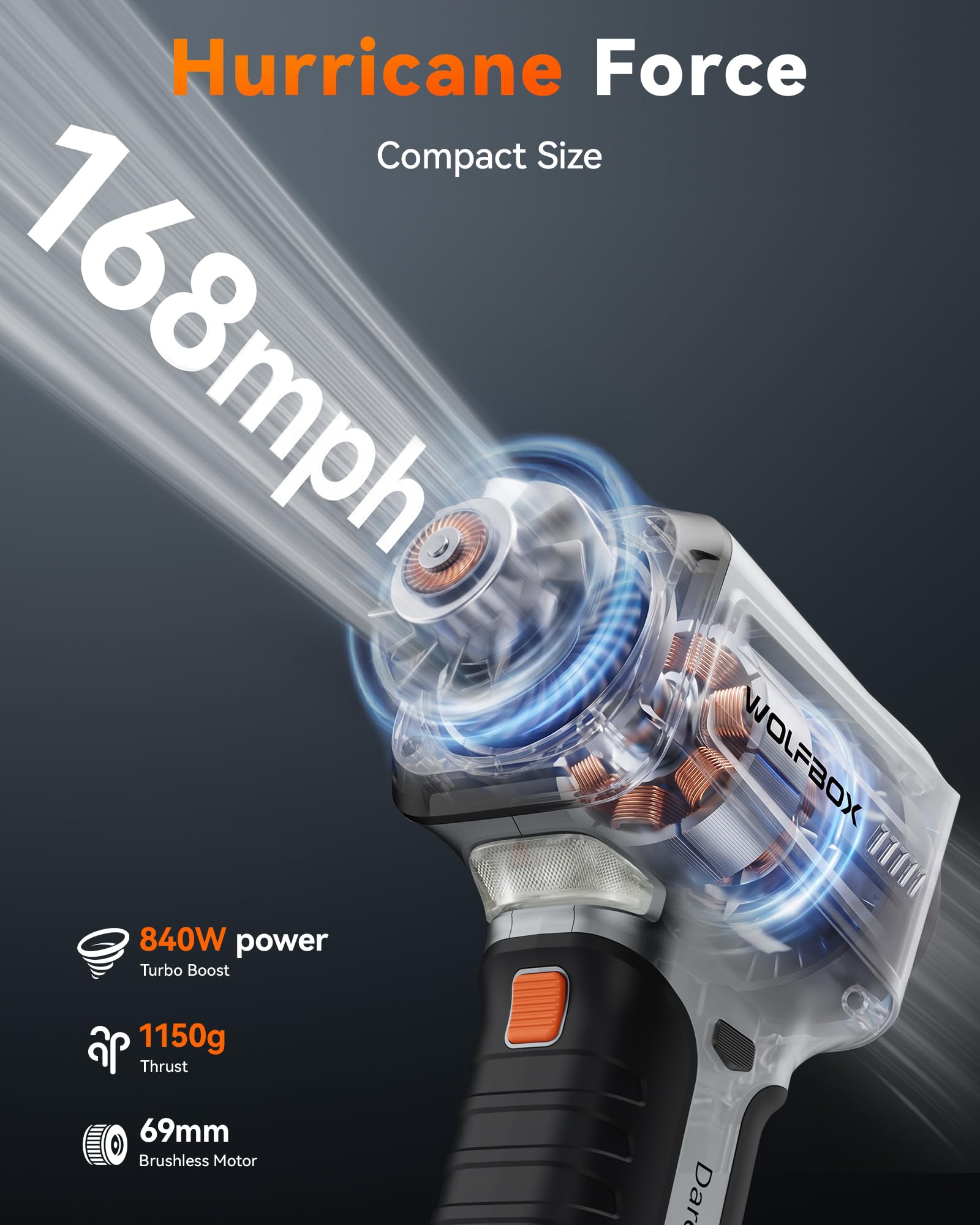 WOLFBOX MegaFlow 500pro - Soffiatore a batteria, 270 km/h, 1,45 kg