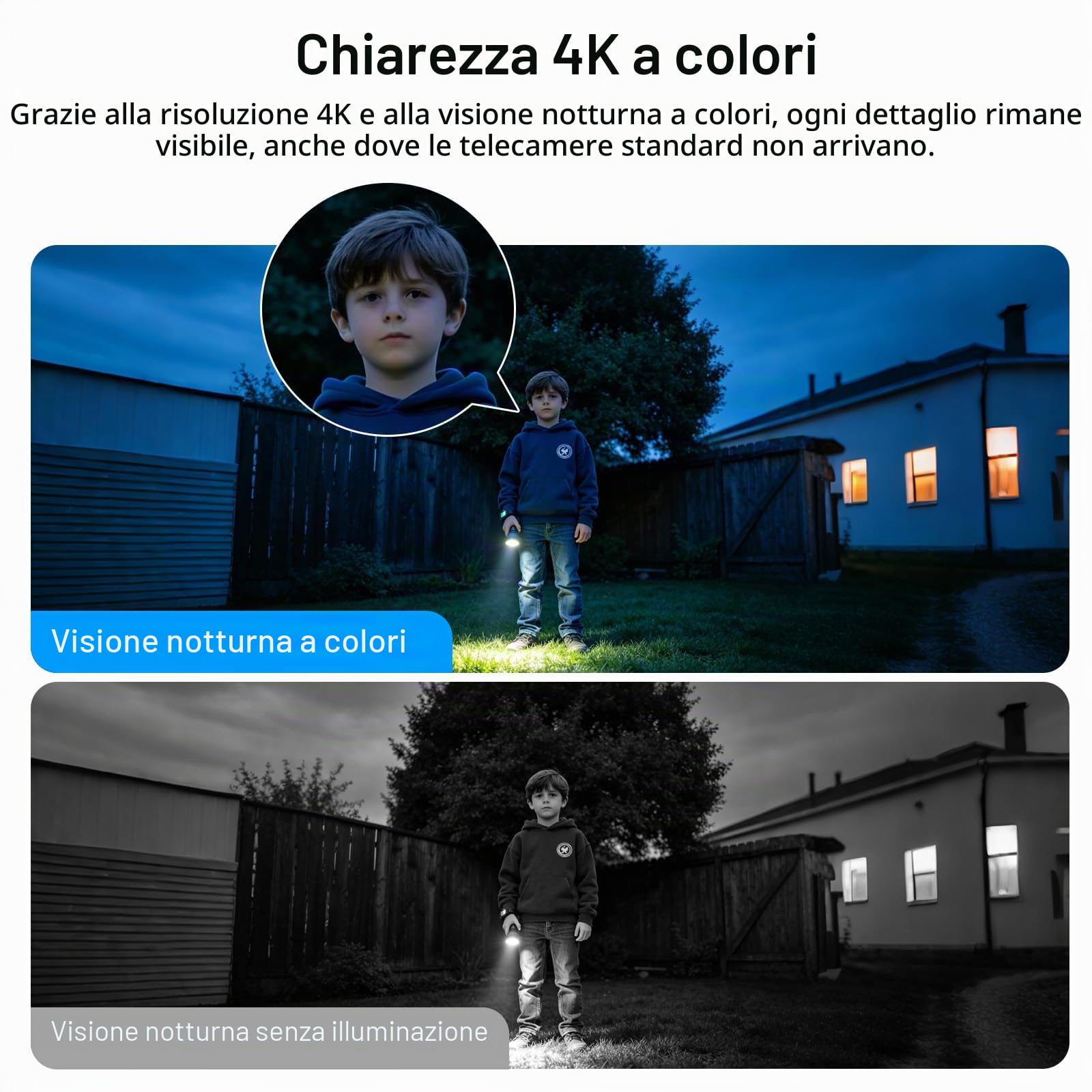 4K Telecamera Wi-Fi Esterno Senza Fili con Pannello Solare,Doppio Obiettivo Videocamera Sorveglianza WiFi,Rilevamento Umano PIR,Visione Notturna a Colori,Audio Bidirezionale,2 Pack