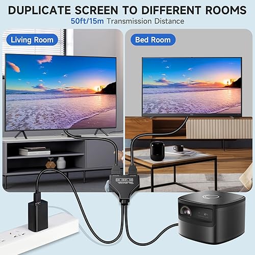 Miniatura 3 de BATU Divisor HDMI 1 en 2 salidas 4k 30hz cable HDMI 2.0 macho a doble hembra con cable USB de alimentación para HD, LED, LCD, TV, monitores