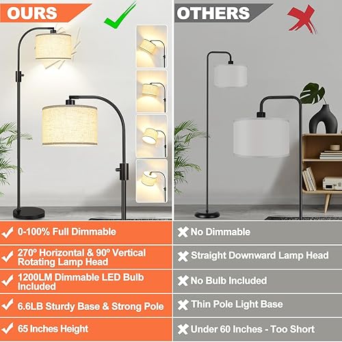 Miniatura 2 de ActualizadaLámpara de pie regulable, bombilla LED Edison de 1200 lúmenes incluida, lámparas de pie de arco para sala de estar, lámpara de pie