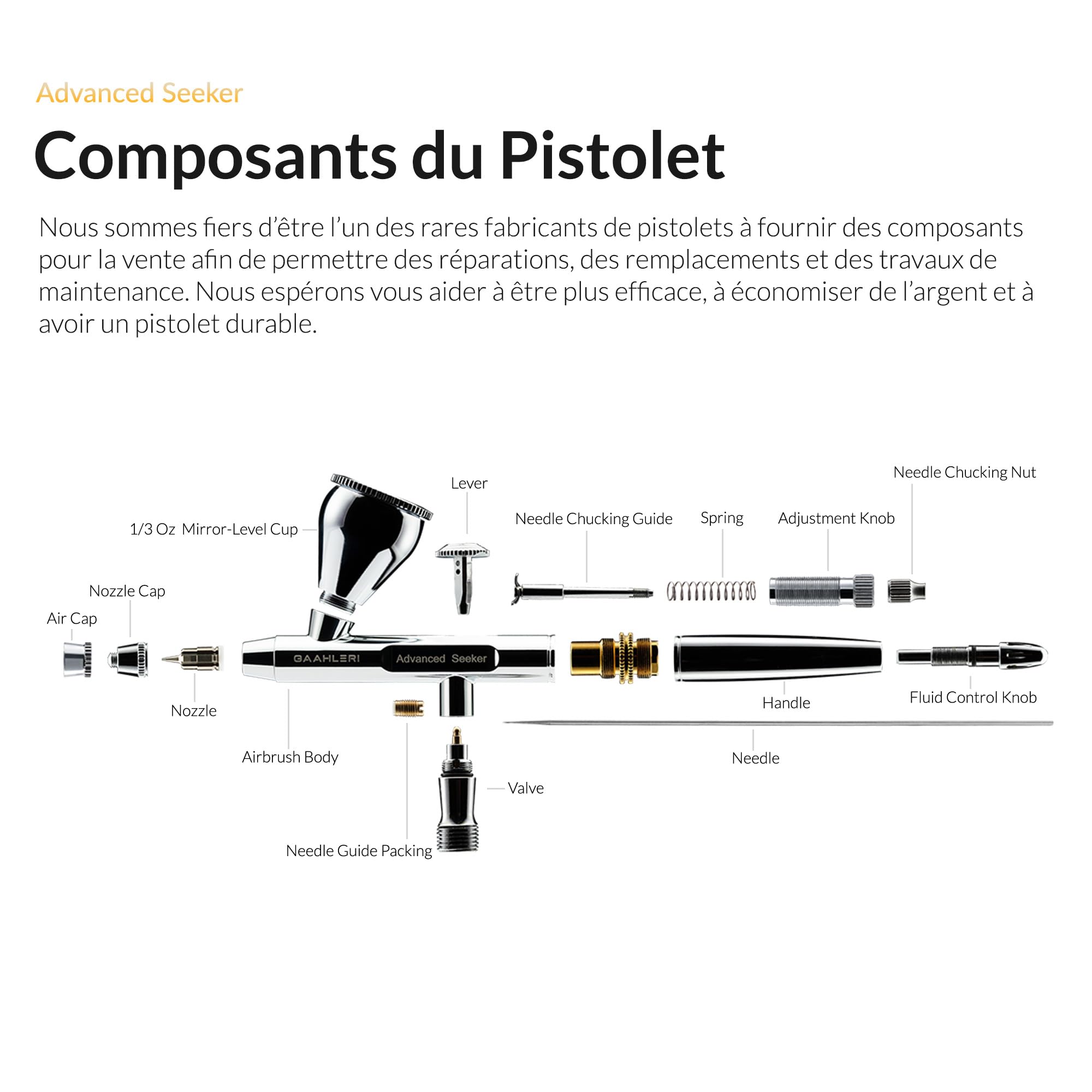 Gaahleri Seeker double action, gravité, buse 6 pos, aig./buses 0,3 & 0,5 mm, godet 1/3 oz, poignée ergo. Maquettes & peinture art