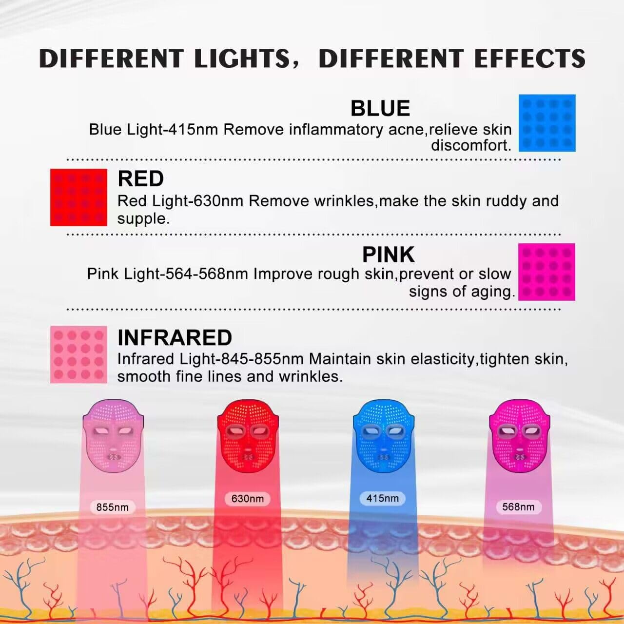 LED Face Mask Light Therapy,LED Facial Skin Care Mask,Red Blue Light for Face Wrinkle Acne Reduction with 4 Colors(FSA or HSA Eligible)