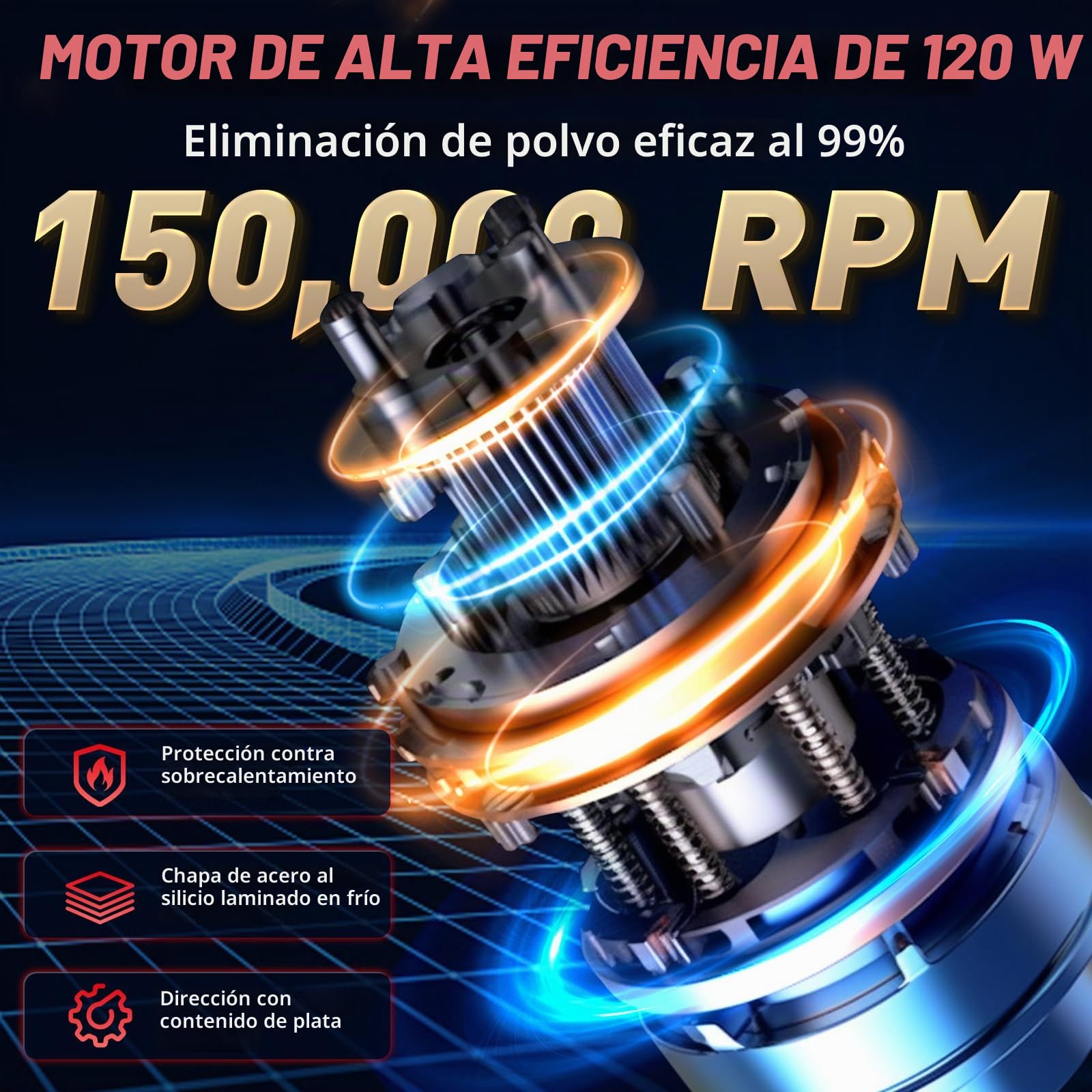 Tiazhan Aspirador de Mano, 21000 Pa/120W Aspirador Coche Potente, 7 en 1/USB Aspiradora Coche, con Batería Extraíble (10000 mAh), para la Limpieza de Automóviles, Hogares y Pelo de Mascotas,Oficina