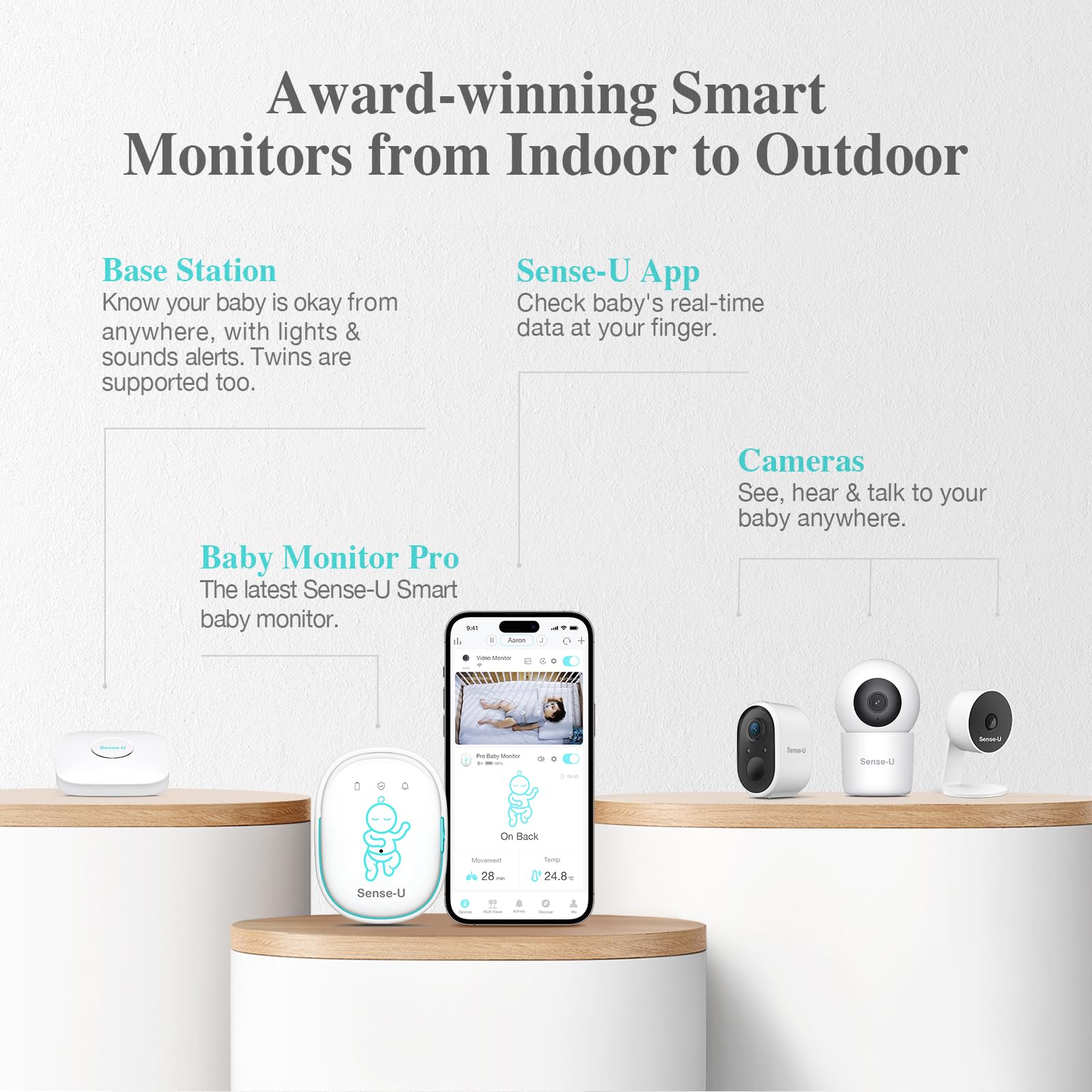 Sense-U Baby Monitor: traccia il movimento addominale, la temperatura, il ribaltamento e la posizione del sonno del tuo bambino (prato)