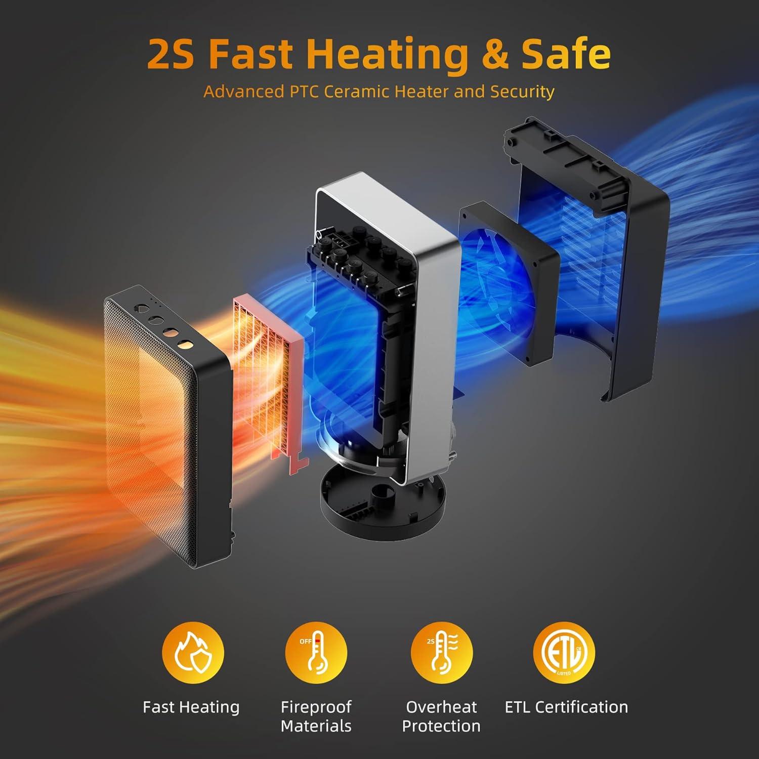 review Space Heater, 1500W Portable Heater, PTC Ceramic Heater w 12h Timer, Heating & Fan Mode Heat, Small Electric Heaters for Indoor Use, Office, Desk Use