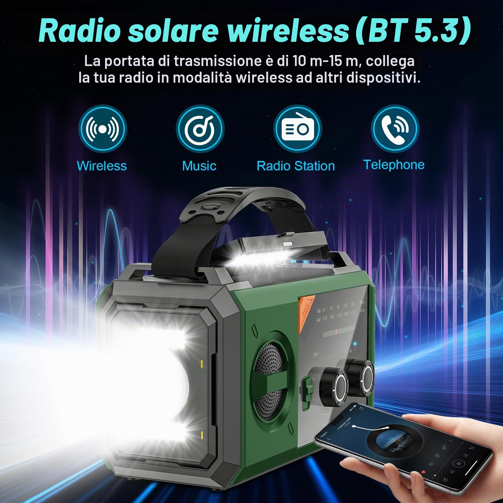Wholede 27000mAh Radio Manovella con Bluetooth, AM/FM Radios Portatile di Emergenza con Caricabatterie per Cellulare Radio Solare Kit di Emergenza Dinamo con Torcia SOS Allarme per Campeggio, Ourdoor
