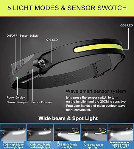 Miniatura 4 de Linterna frontal recargable 2024, lámpara de cabeza ancha COB de 230, con sensor de movimiento, 5 modos de iluminación y foco para senderismo,