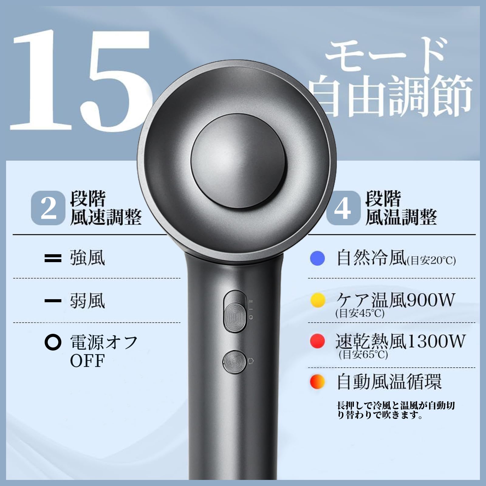 Amazon.co.jp: BAGEBER ドライヤー 斬新デザイン 15s速乾 大風量1300W