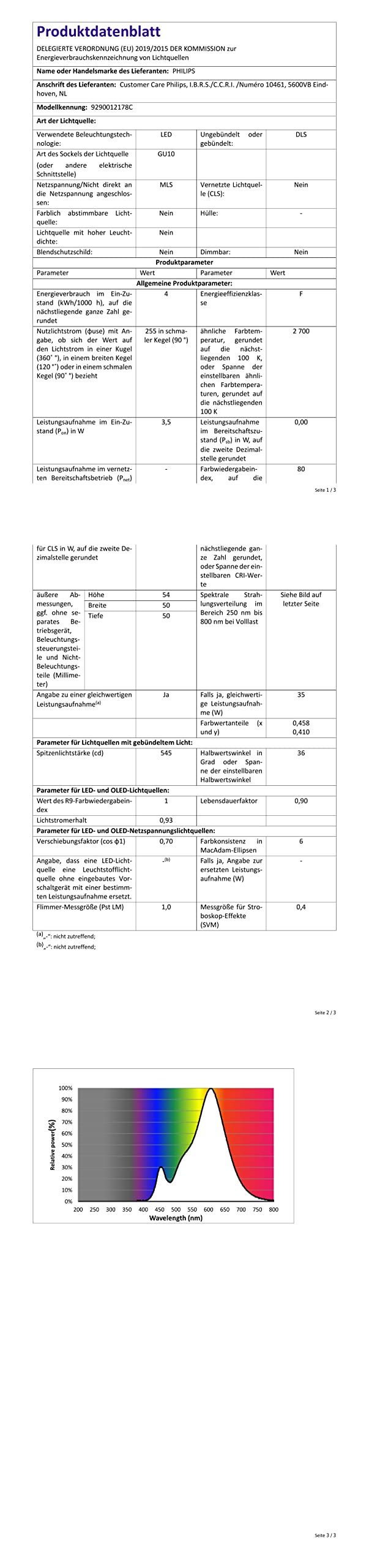 SLV NAUTILUS Außenstrahler Grau - IP65, GU10, Mit Erdspieß, Für Garten & Terrasse