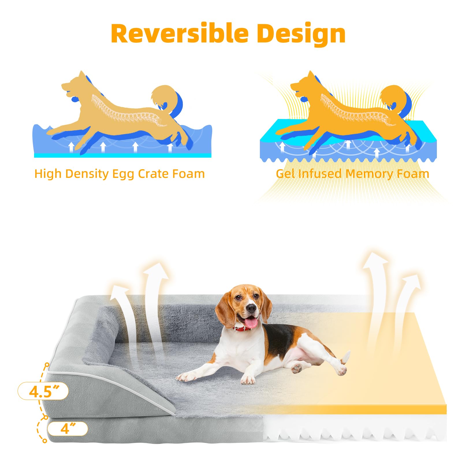 Simple Trending Orthopedic Dog Beds for Extra Large Dogs, XL Waterproof Memory Foam Pet Bed with Sides, Non-Slip and Egg-Crate Foam Big Dog Couch Bed with Washable Removable Cover, Grey
