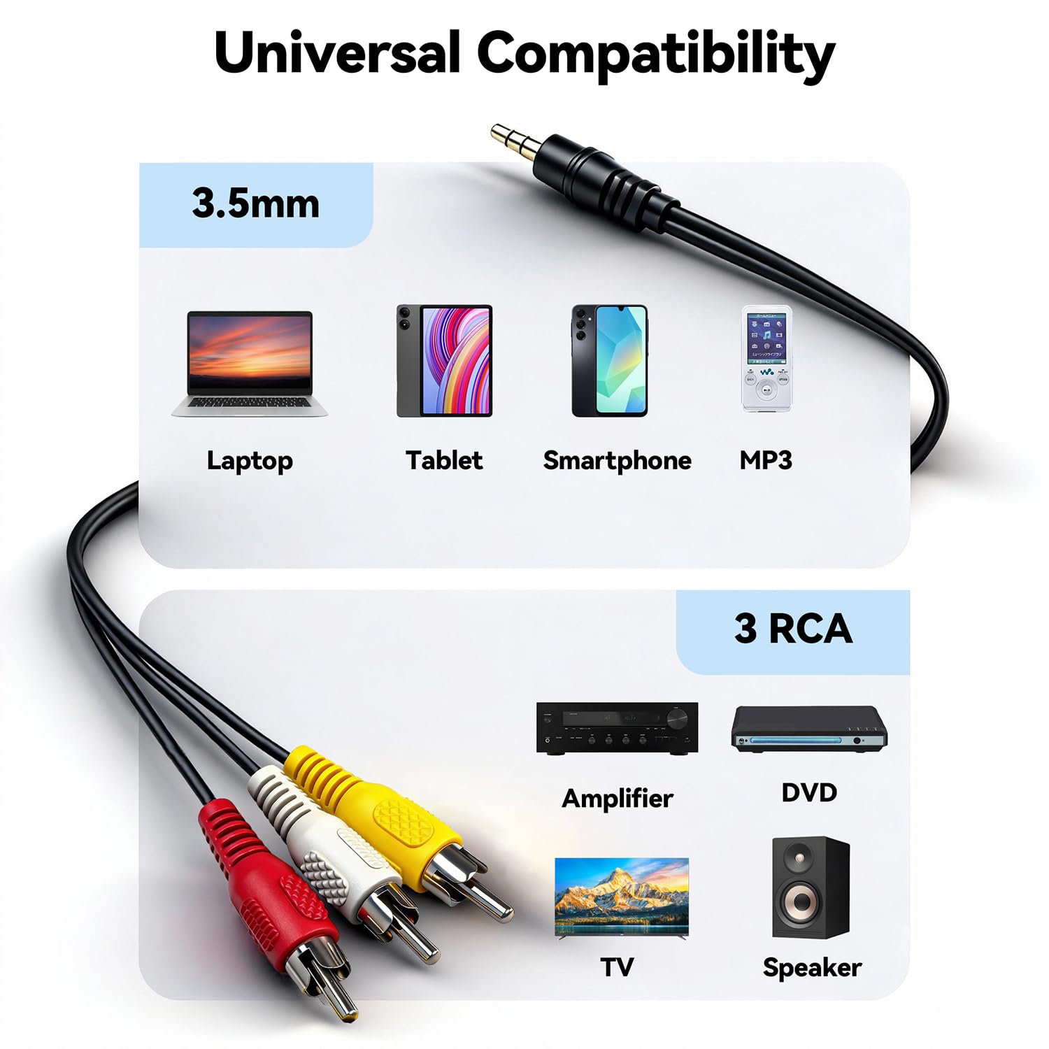 Cable de audio y vídeo RCA para videocámara, 3.3 pies, 3.5 mm, TRRS a RCA AV Cable de salida para Handycam, MPS, tabletas, cine en casa, reproductor de DVD, altavoces, TV