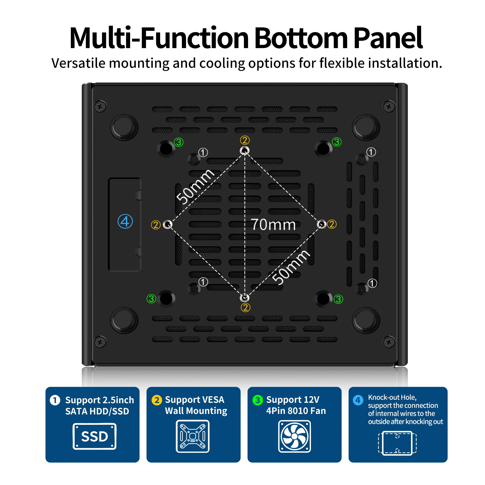 Mini PC Firewall Appliance, 4× i226V 2.5GbE LAN, J6413(4C/4T), OPNsense Micro Computer Hardware, DDR4 16GB RAM 512GB SSD, 2× NVMe, 2 ×SATA3.0, TF Slot, 2HD+USB-C, AES-NI