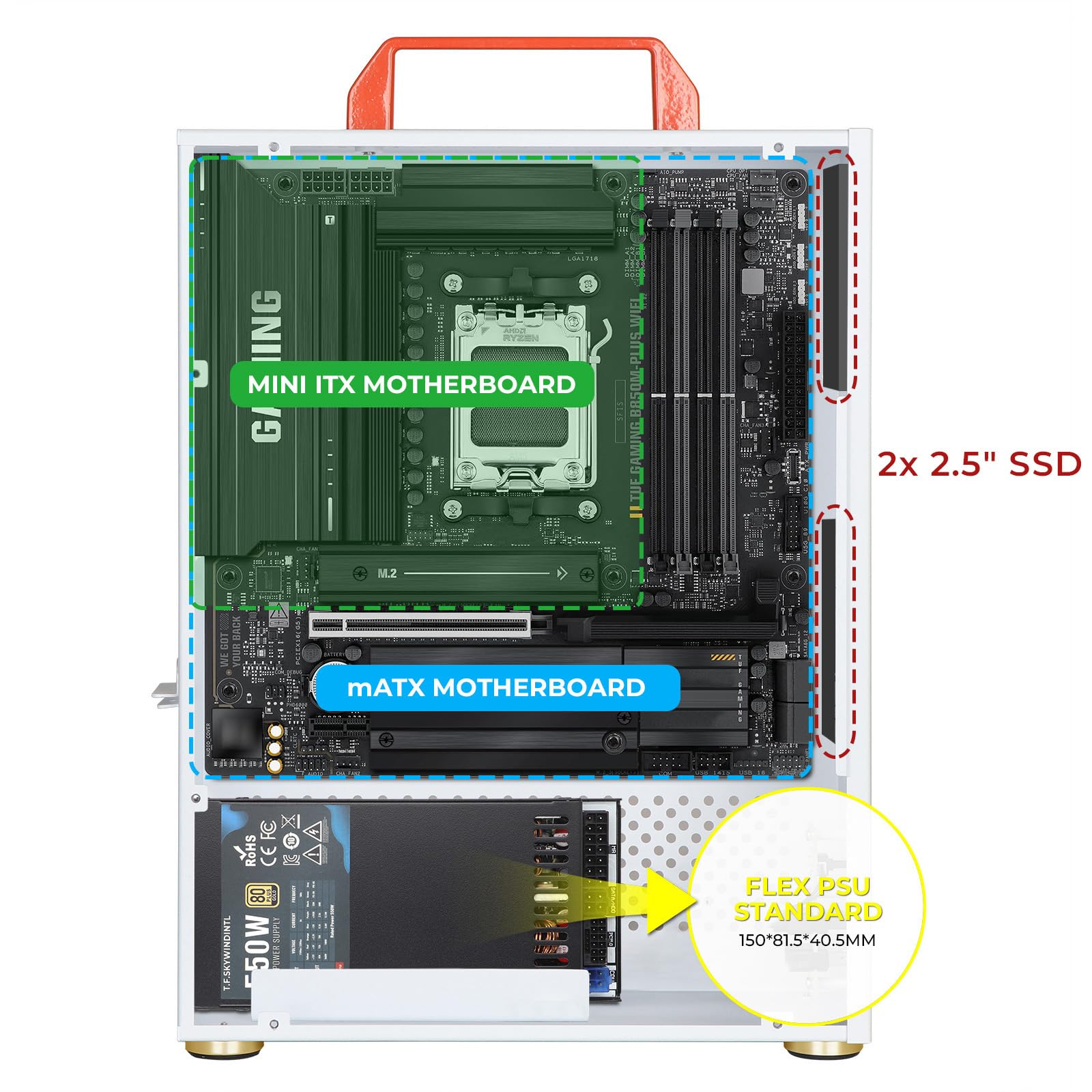 Custodia per PC Micro ATX con manico, SFF Mini ITX/MATX, Mid Tower compatta con pannelli di ventilazione per build fai da te, Home Theater (HTPC) e configurazioni di base per lavoro/studio, bianco