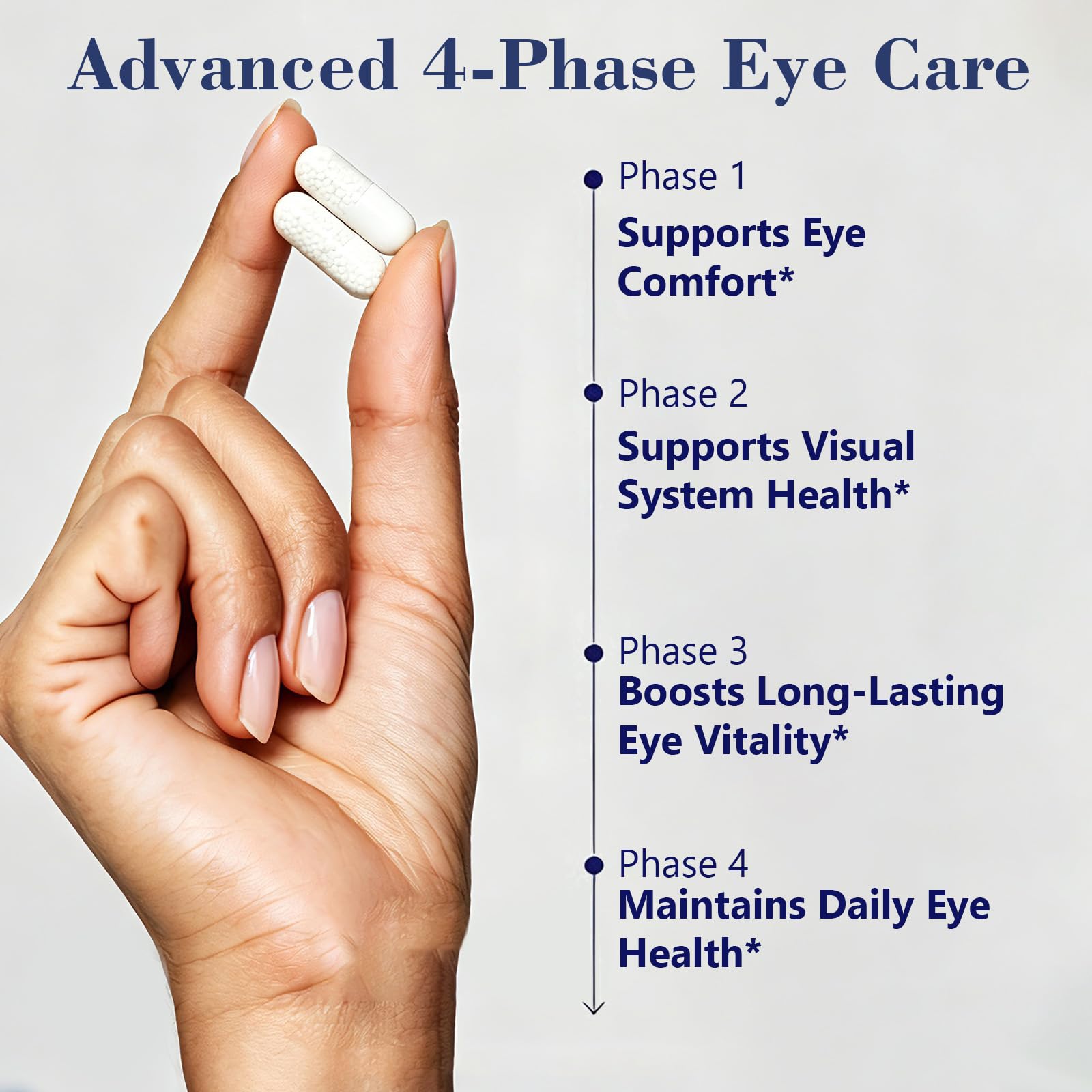 15-in-1 Advanced Eye Formula – Lutein, Zeaxanthin, Bilberry, 90 Ct — Amazon image 6
