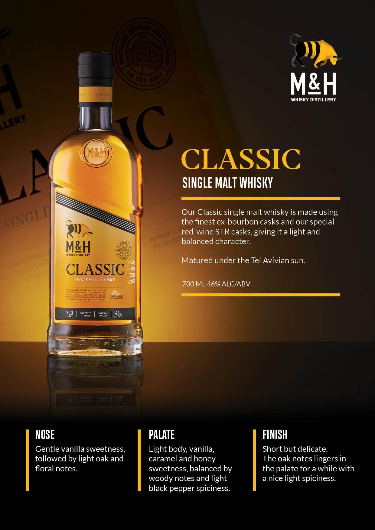 MILK & HONEY - Classic - Single Malt Whisky - 46% Alcool - Origine : Israël - Bouteille de 70 cl